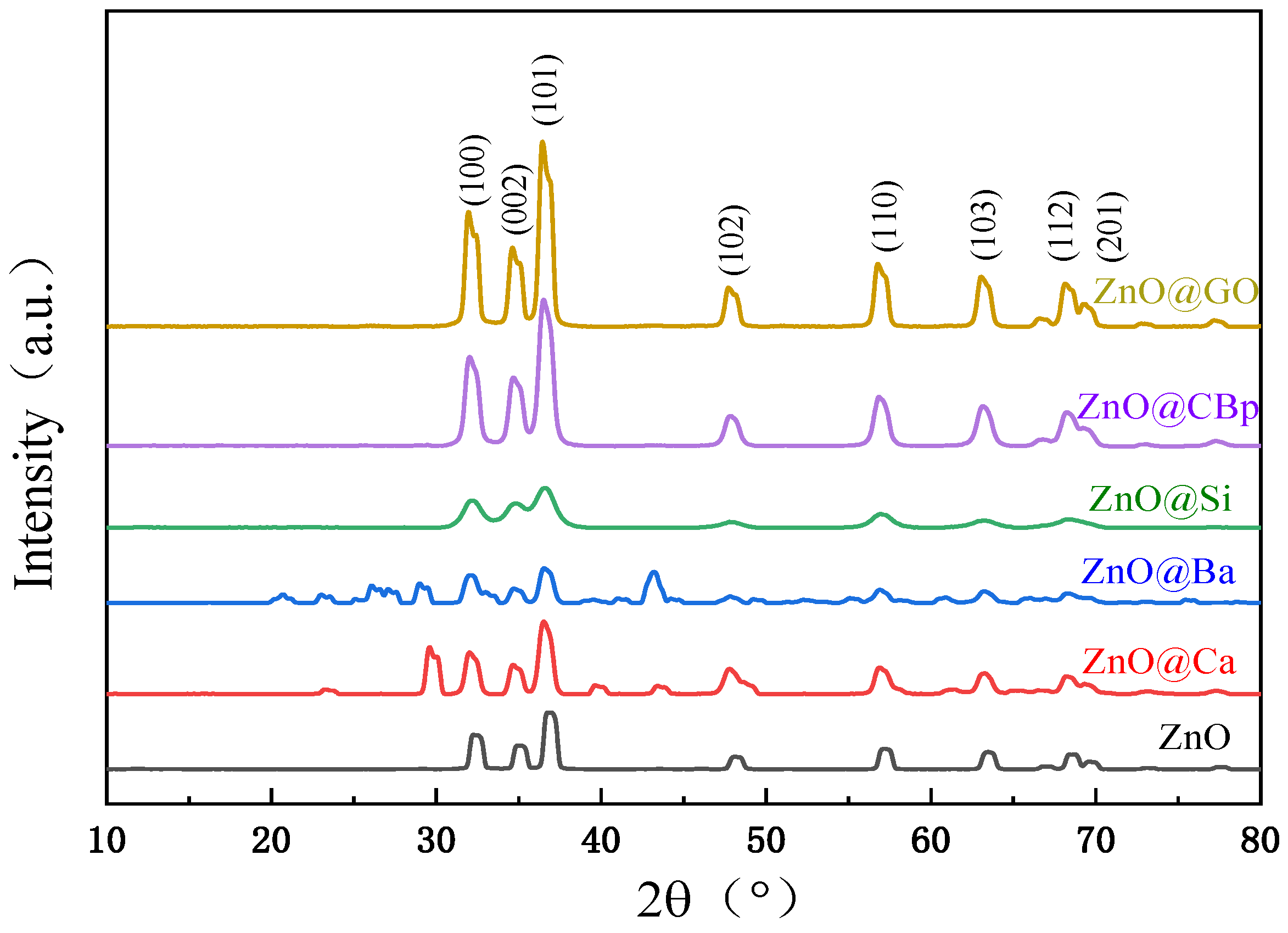 Polymers 15 02353 g002 Polymers 15 02353 g002