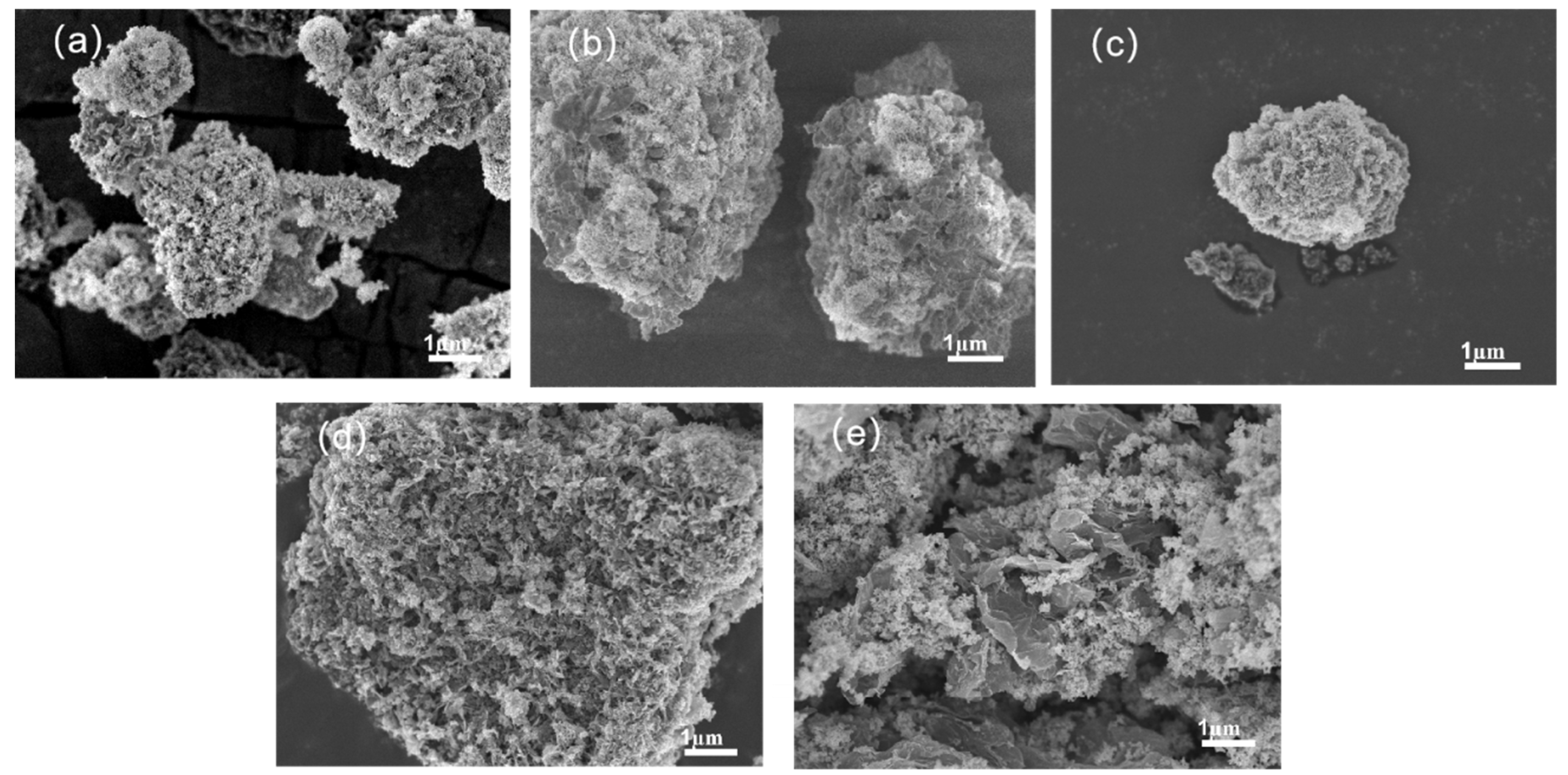 Polymers 15 02353 g003 Polymers 15 02353 g003