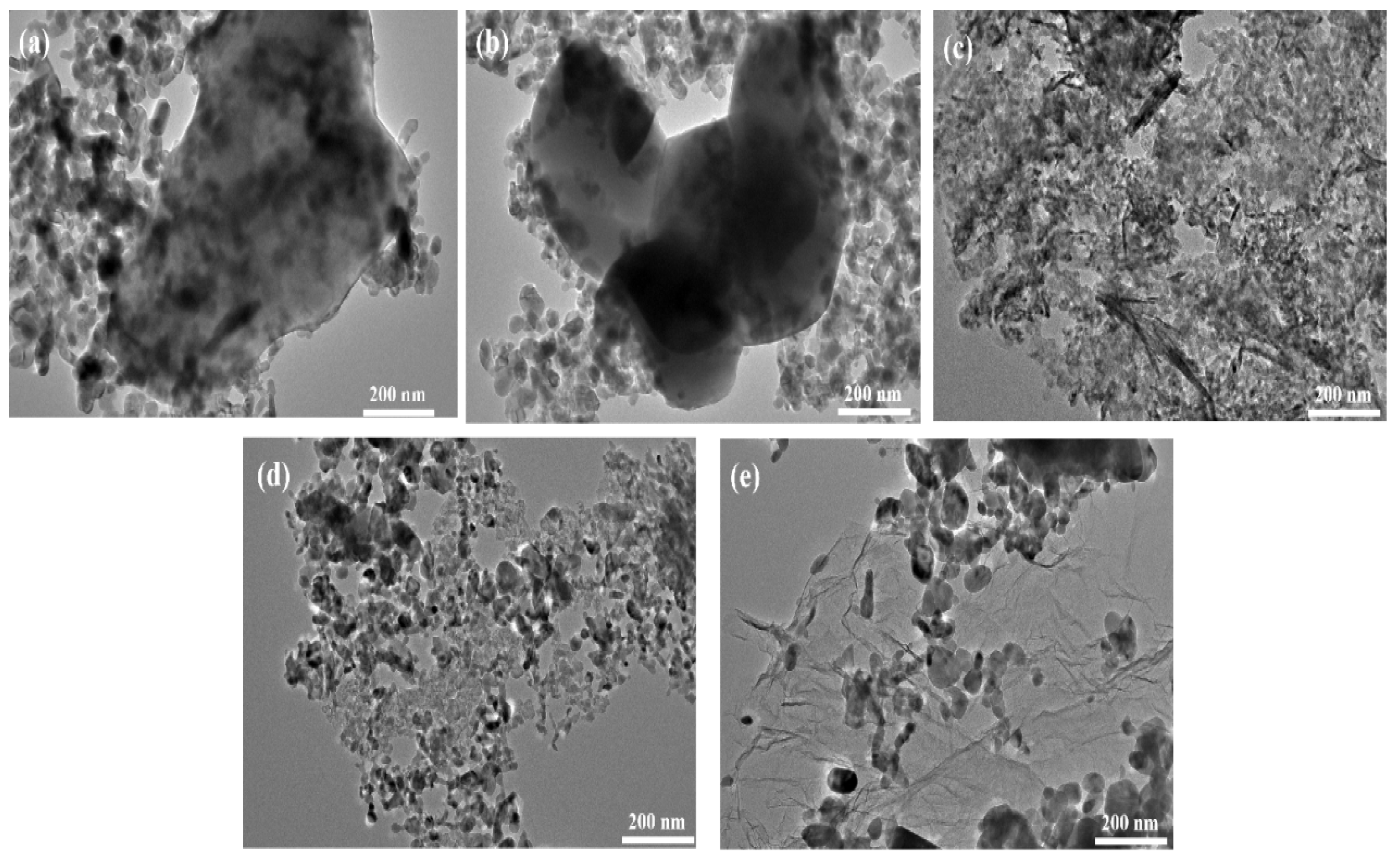 Polymers 15 02353 g004 Polymers 15 02353 g004
