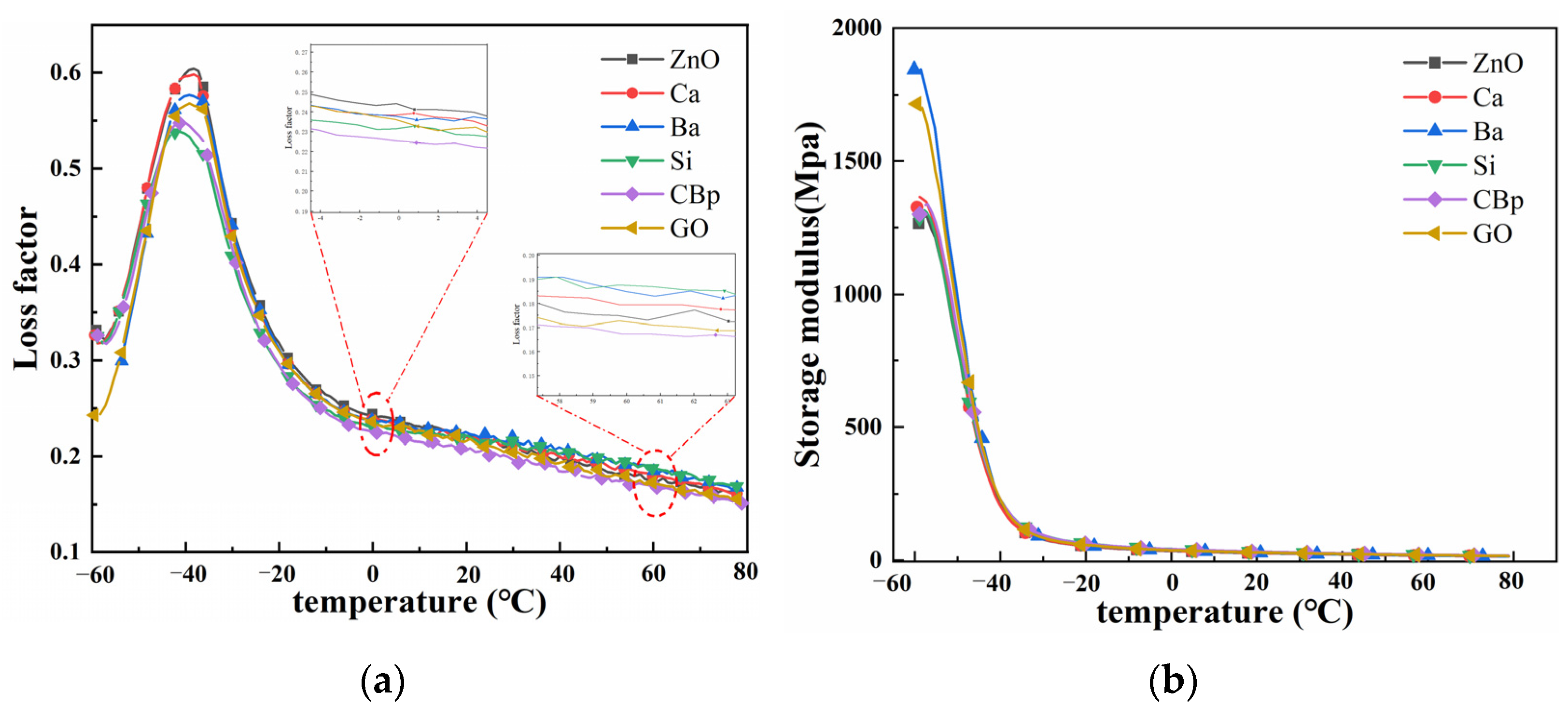Polymers 15 02353 g006 Polymers 15 02353 g006