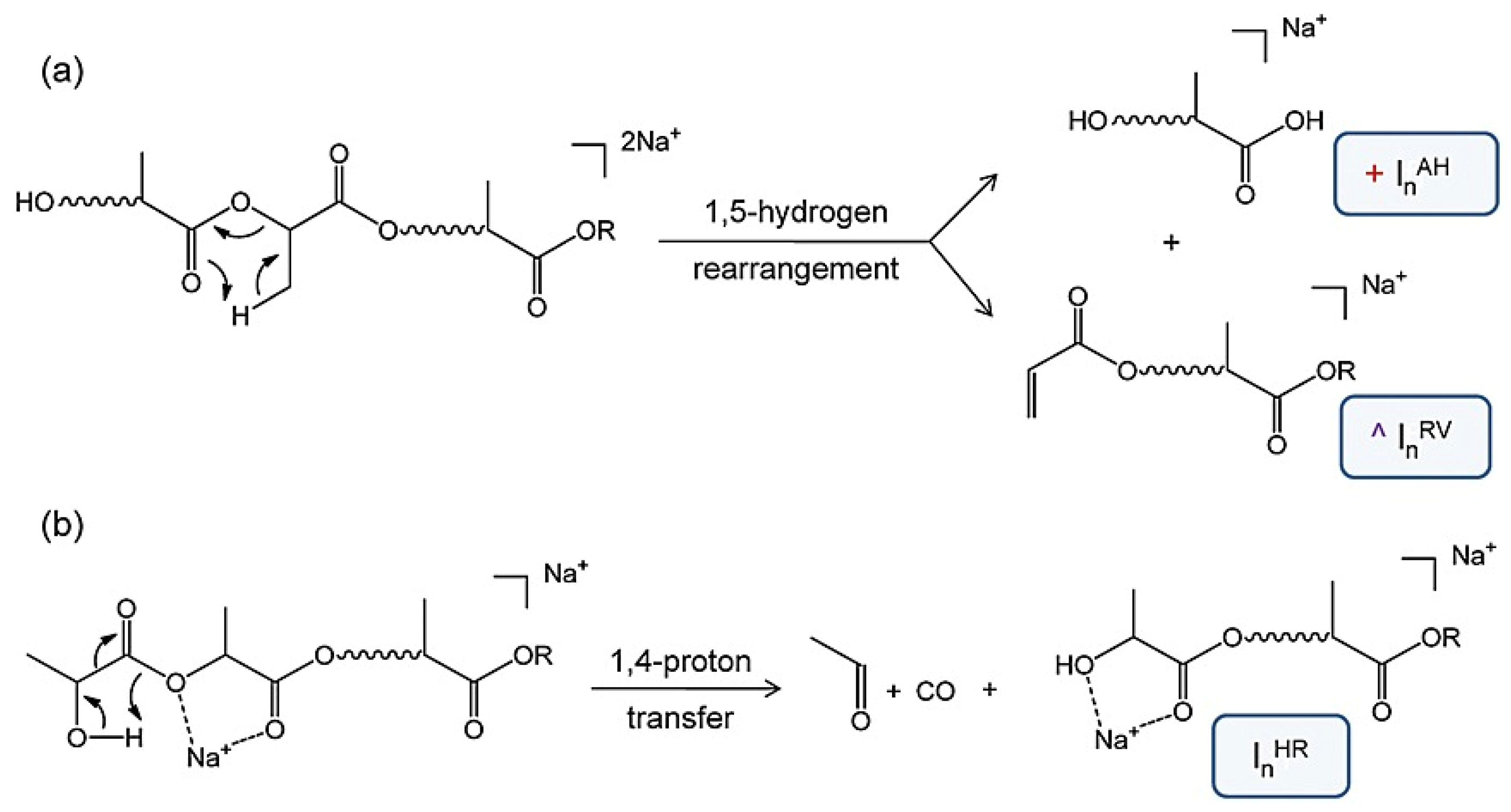 Polymers 15 02356 sch002 Polymers 15 02356 sch002