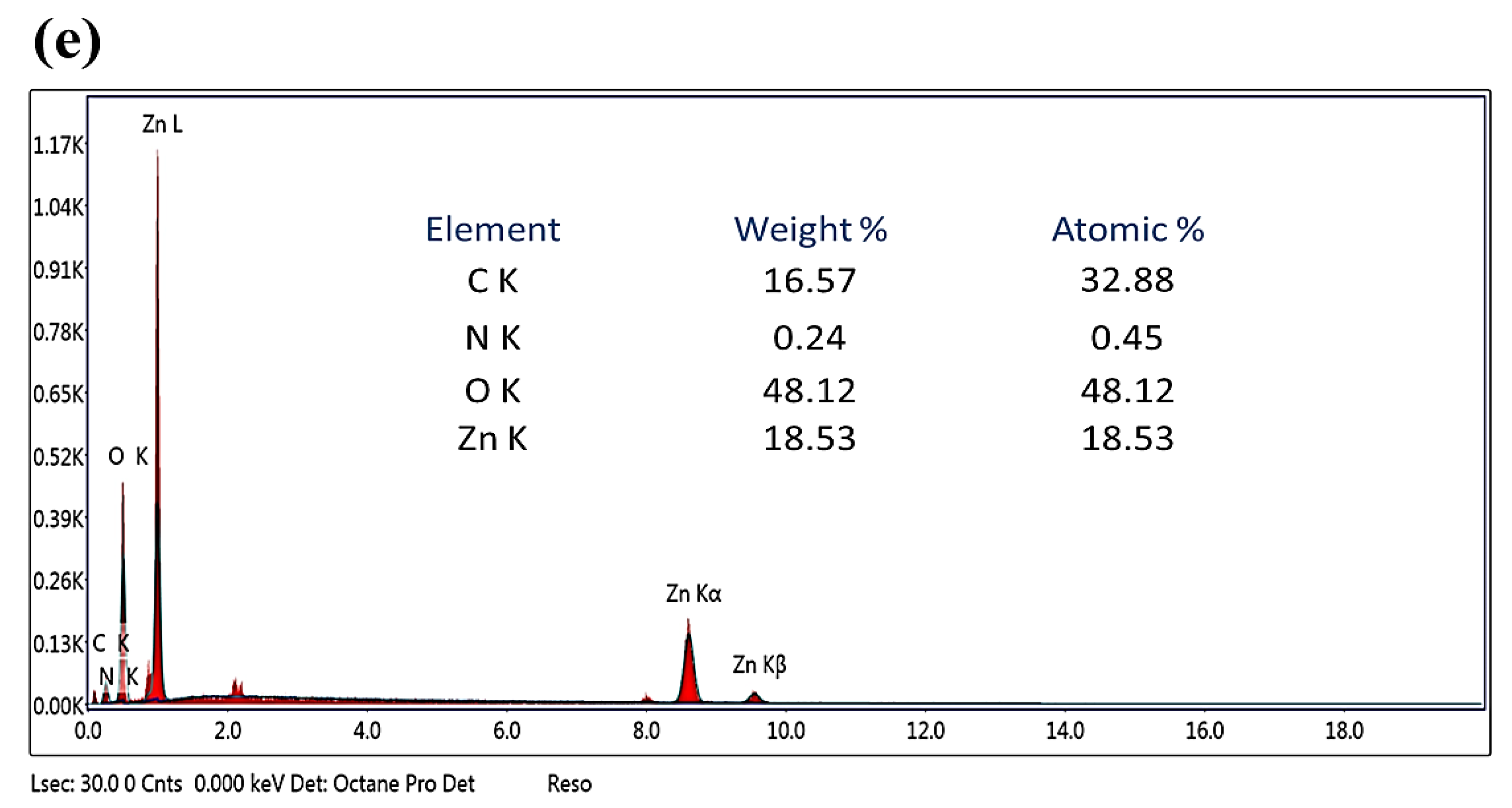 Polymers 15 02357 g001b Polymers 15 02357 g001b