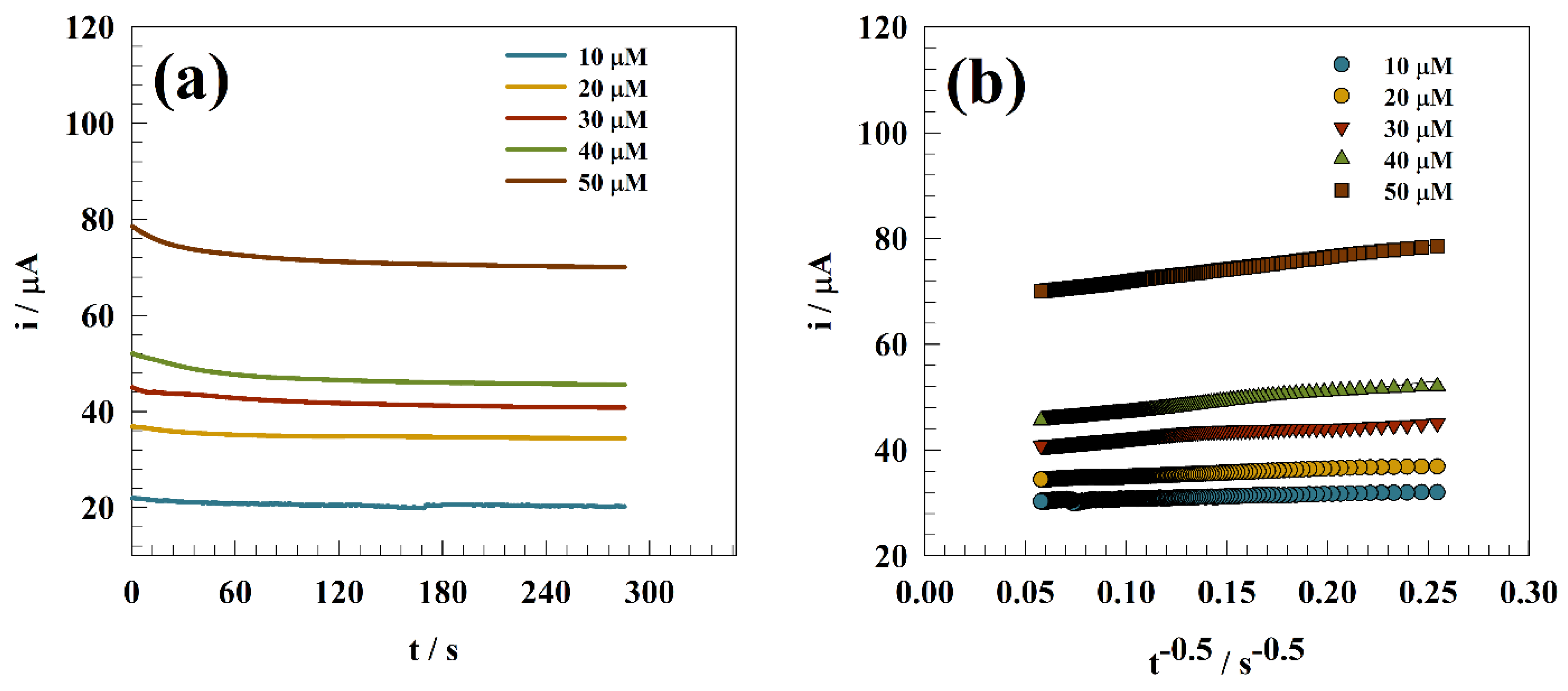 Polymers 15 02357 g006 Polymers 15 02357 g006