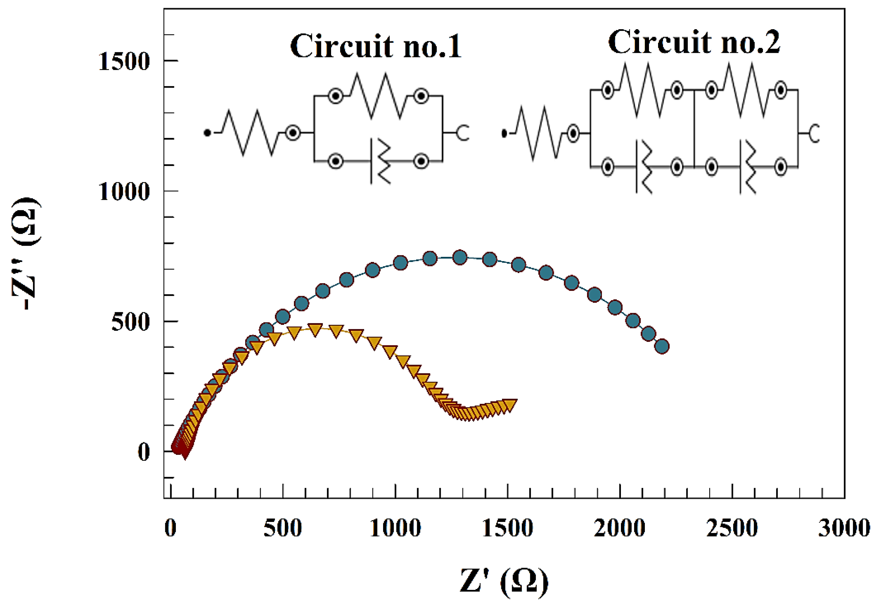 Polymers 15 02357 g007 Polymers 15 02357 g007