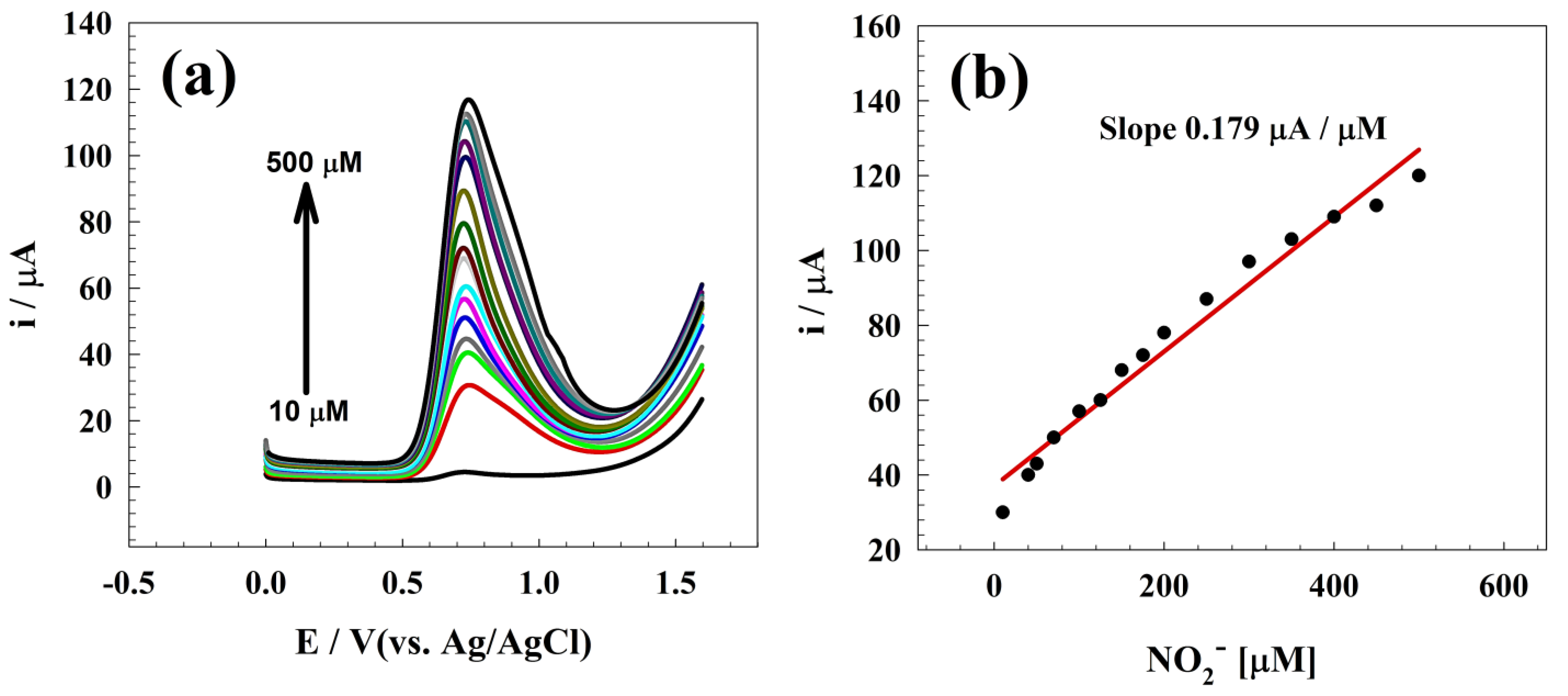 Polymers 15 02357 g008 Polymers 15 02357 g008