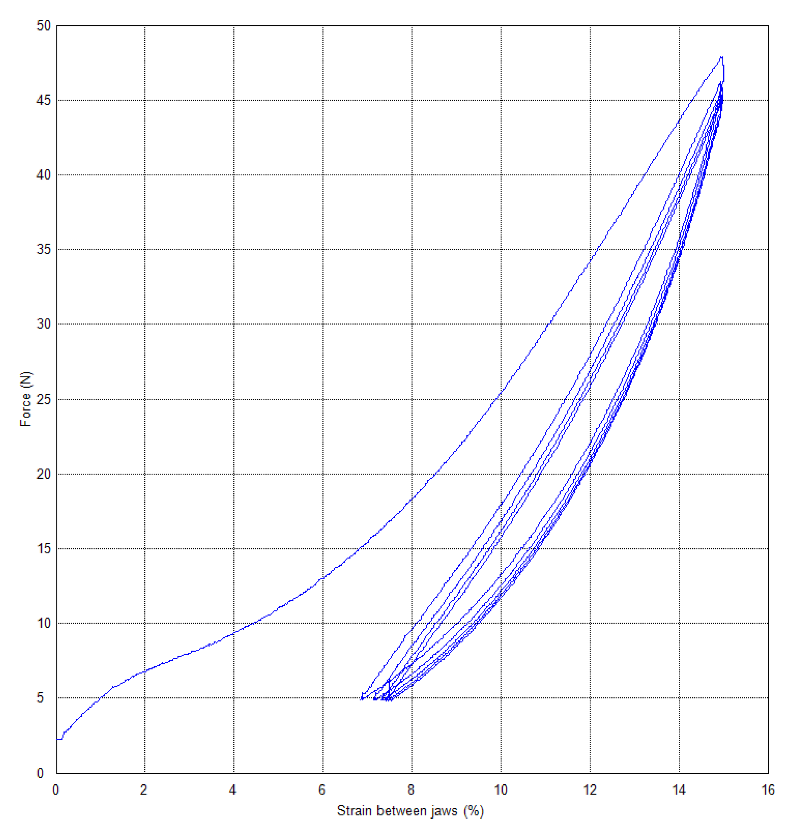 Polymers 15 02358 g007 550