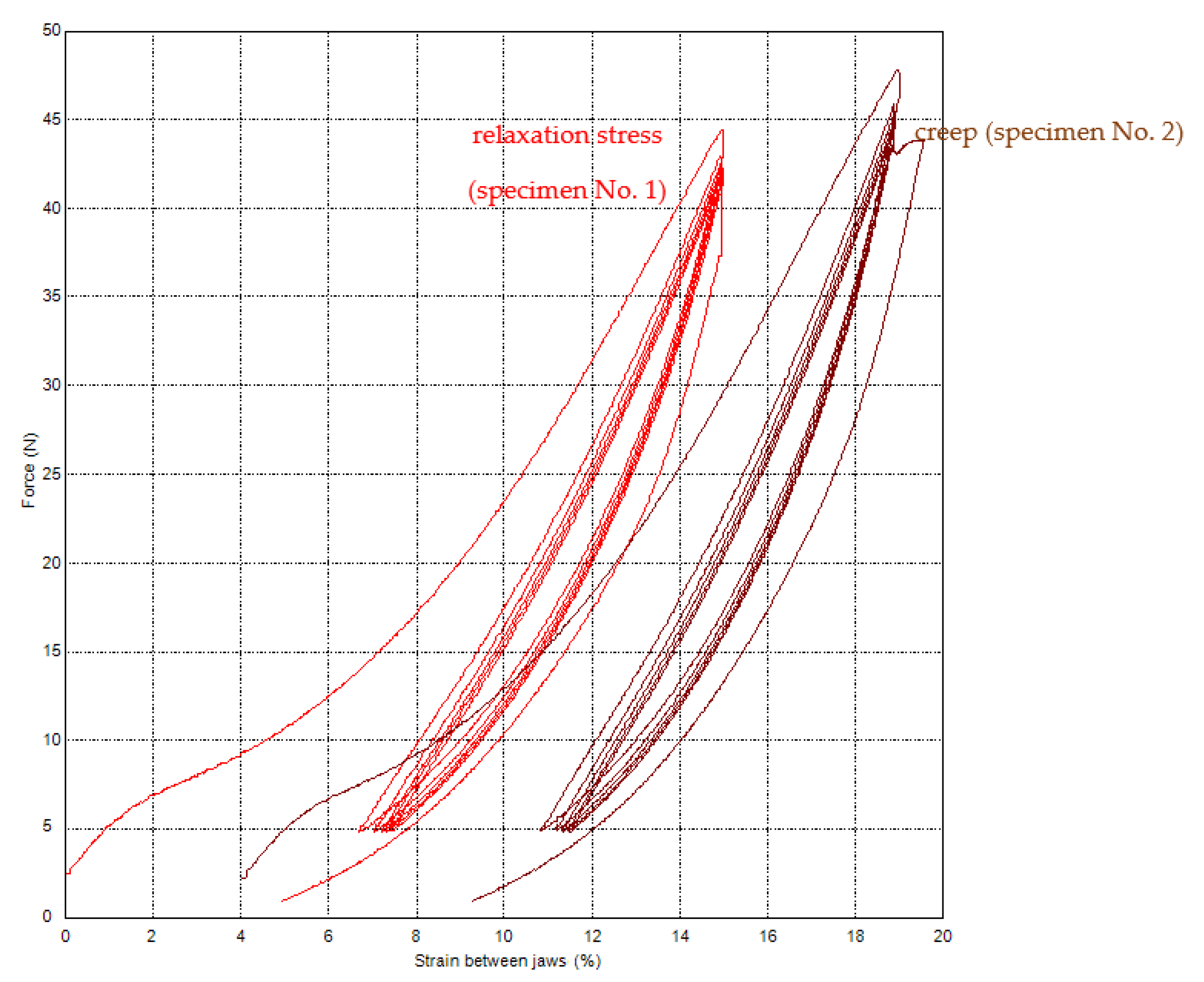 Polymers 15 02358 g008 550