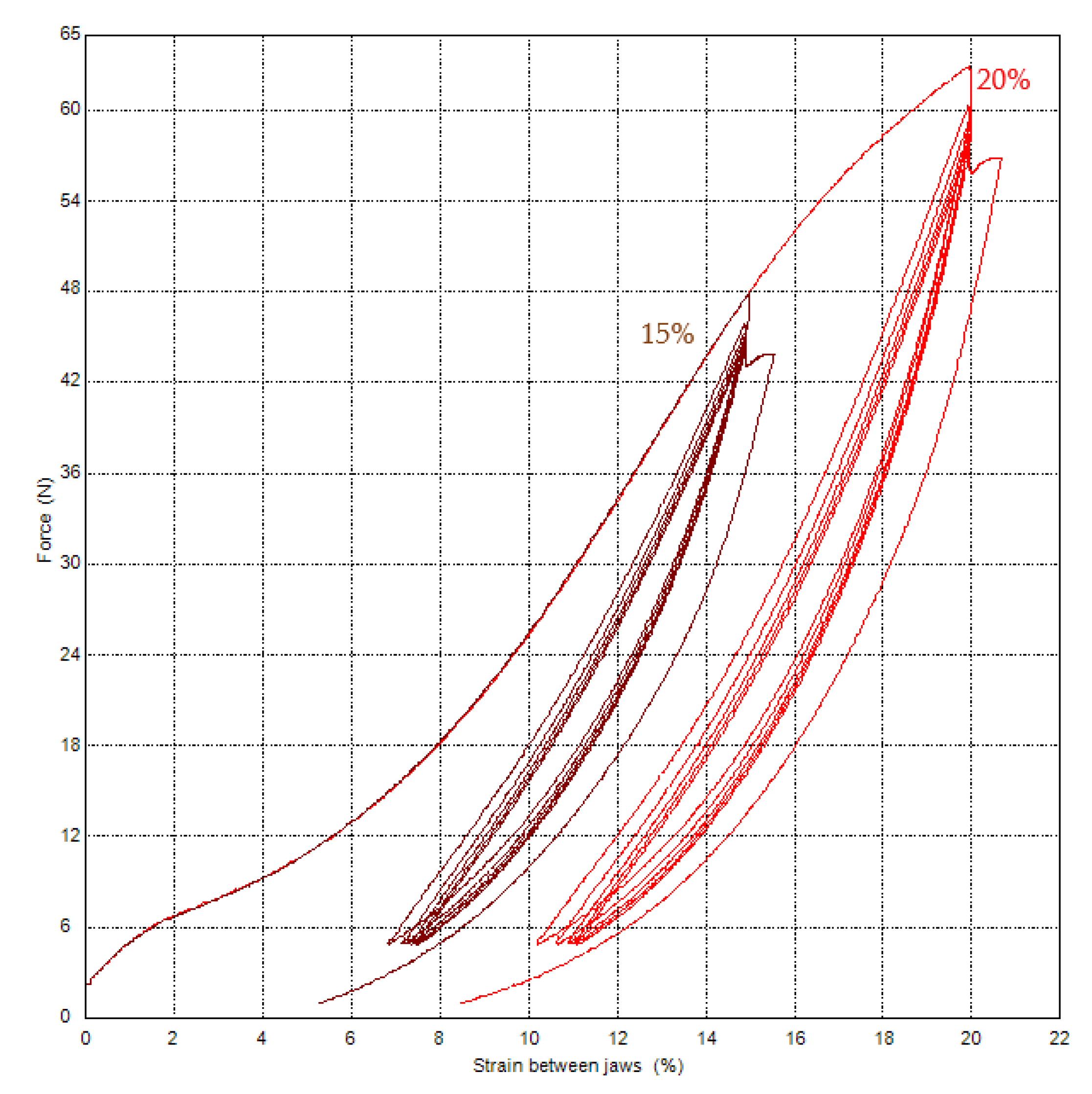 Polymers 15 02358 g010 550