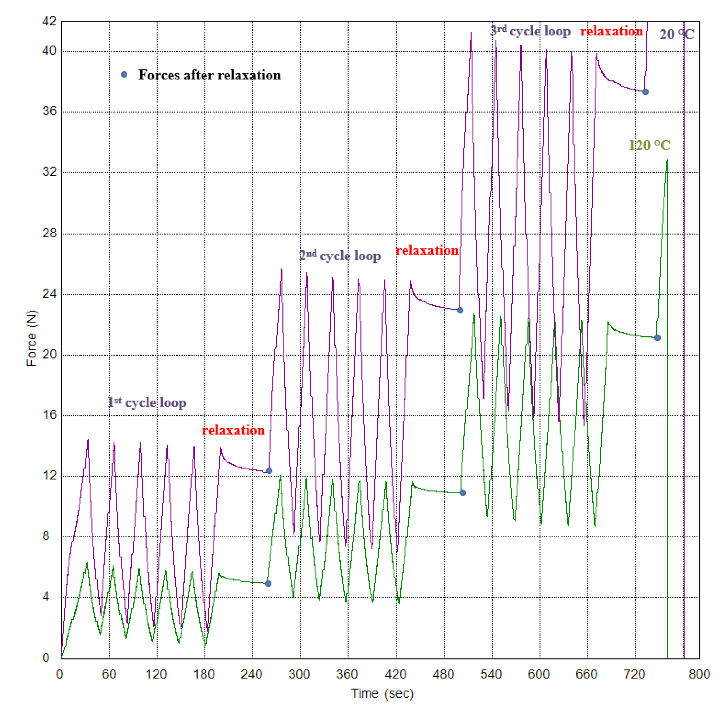 Polymers 15 02358 g012 550