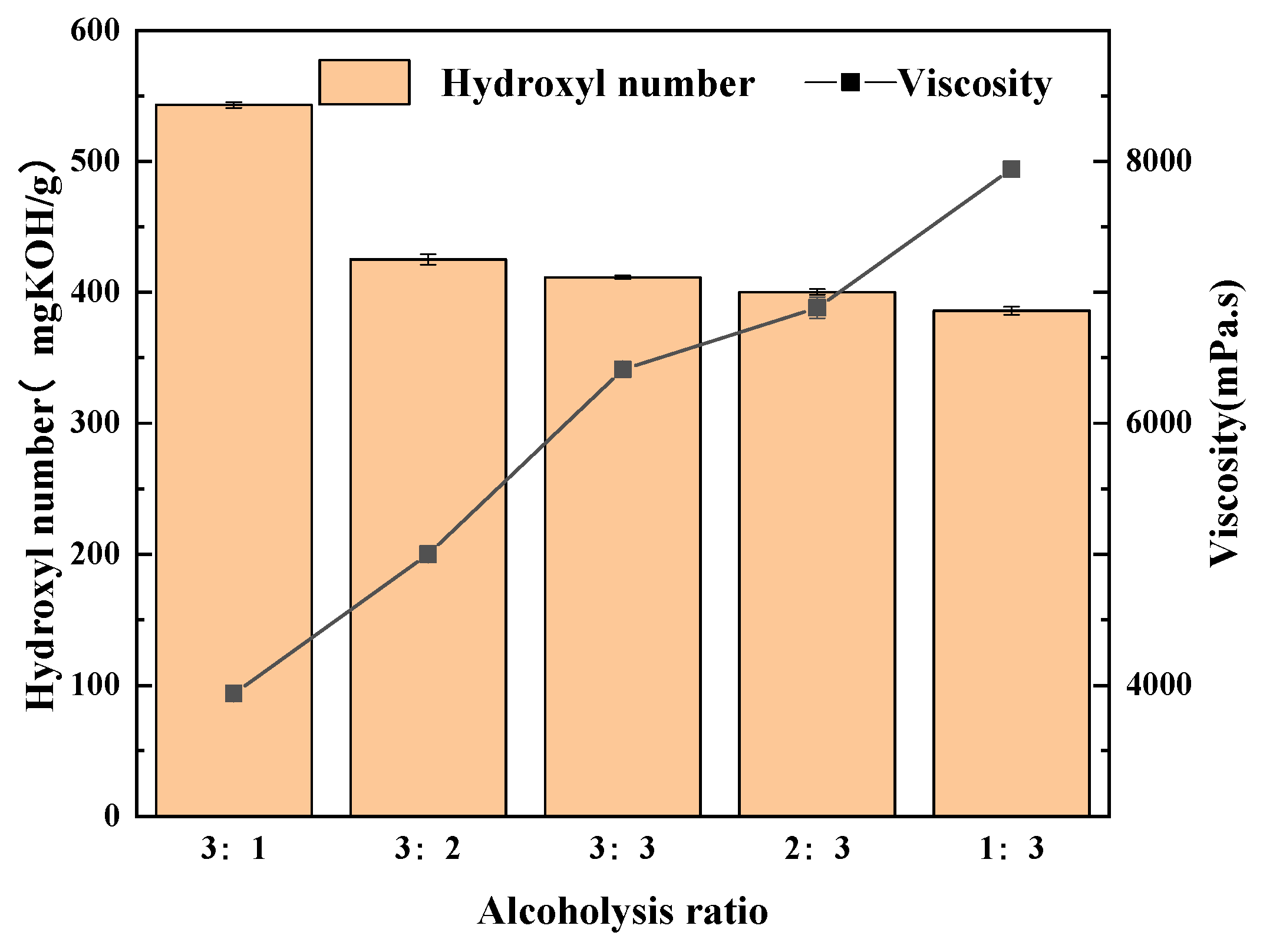 Polymers 15 02359 g002