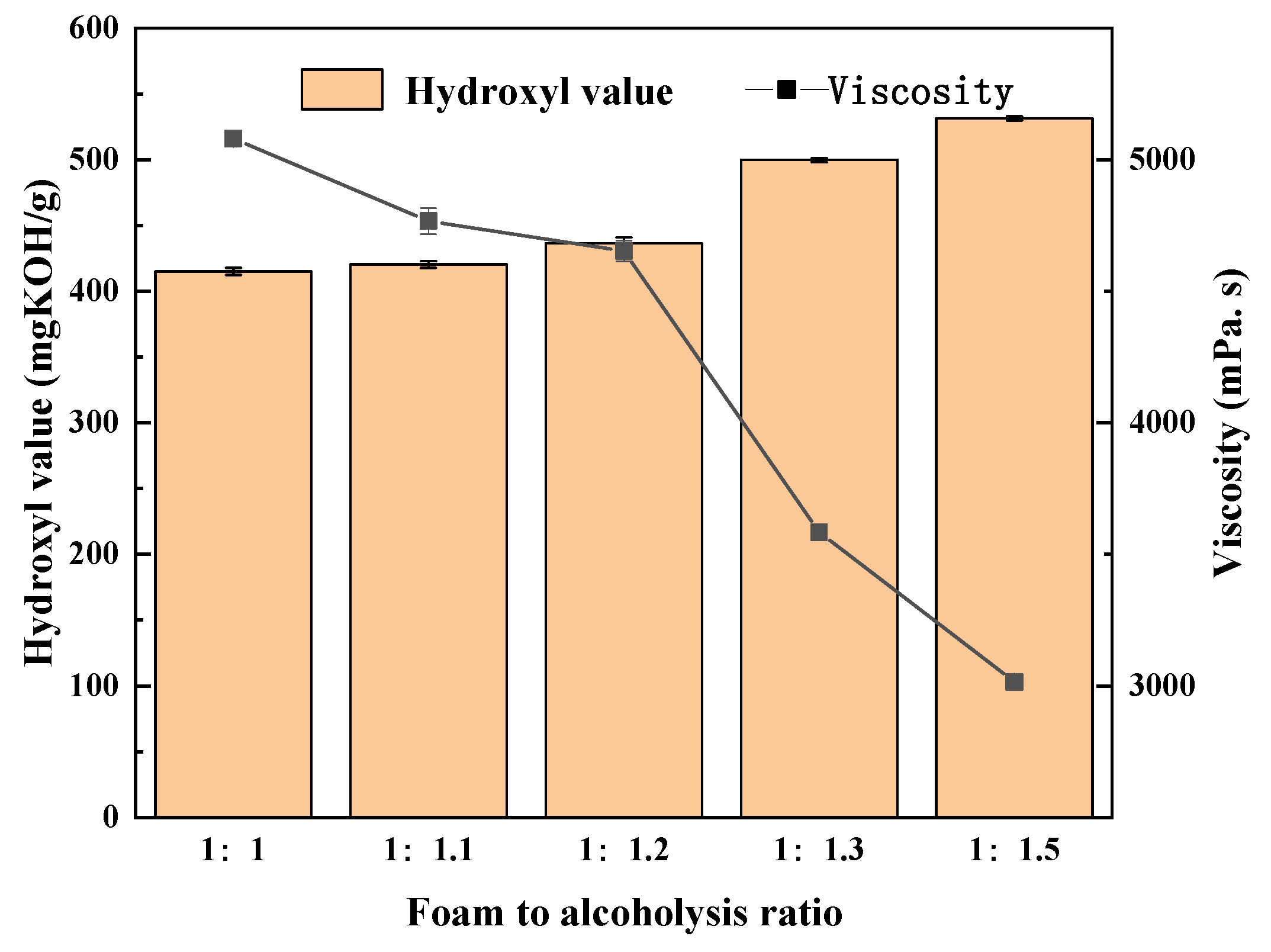 Polymers 15 02359 g003