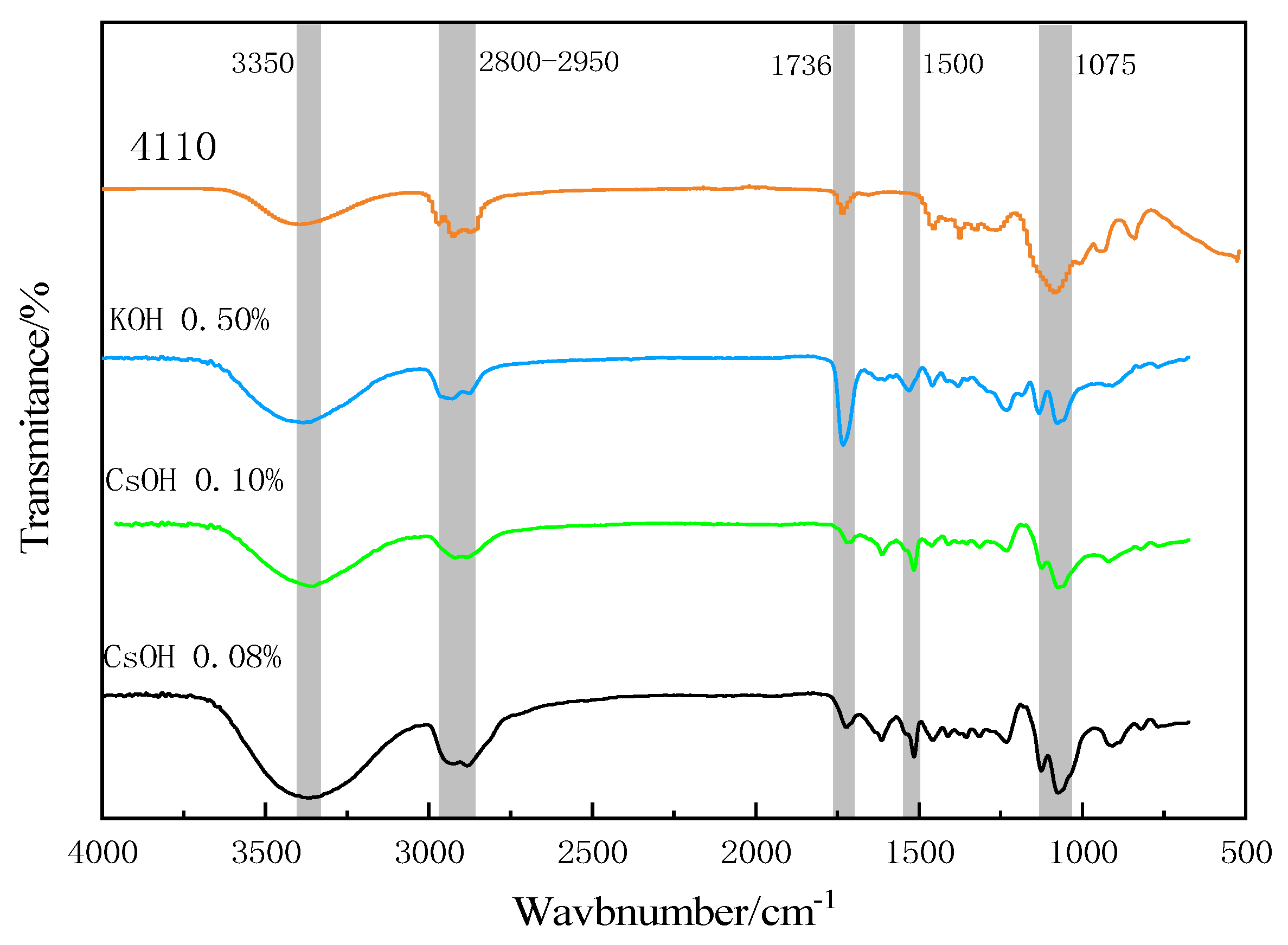 Polymers 15 02359 g004