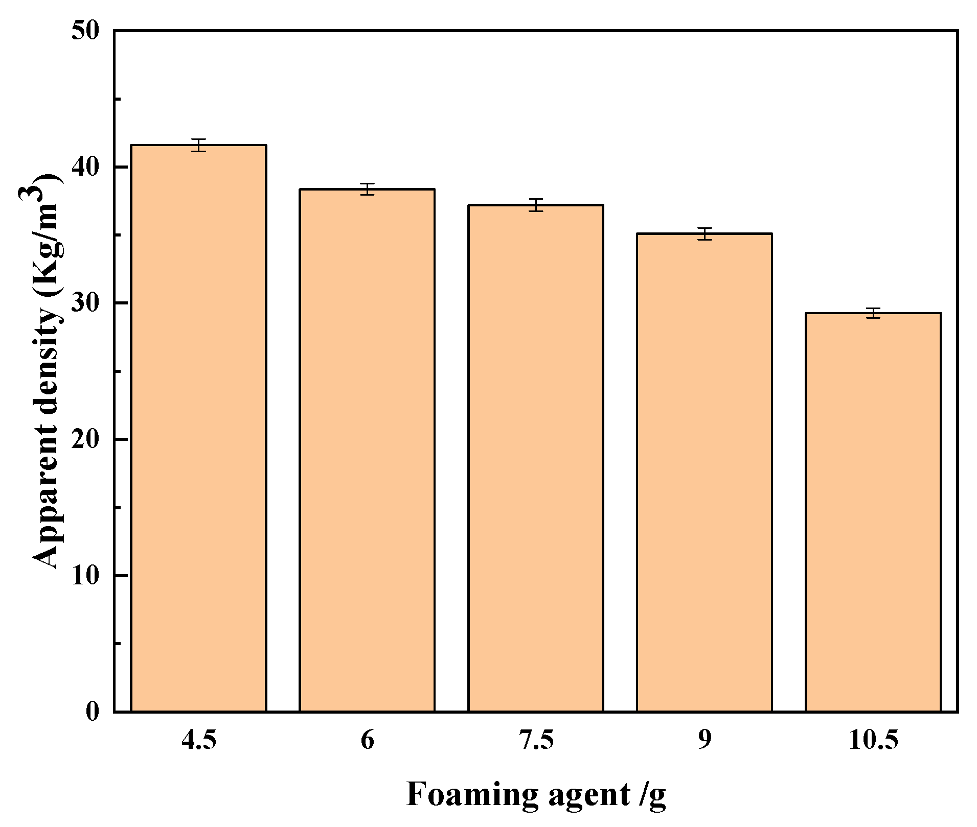 Polymers 15 02359 g005