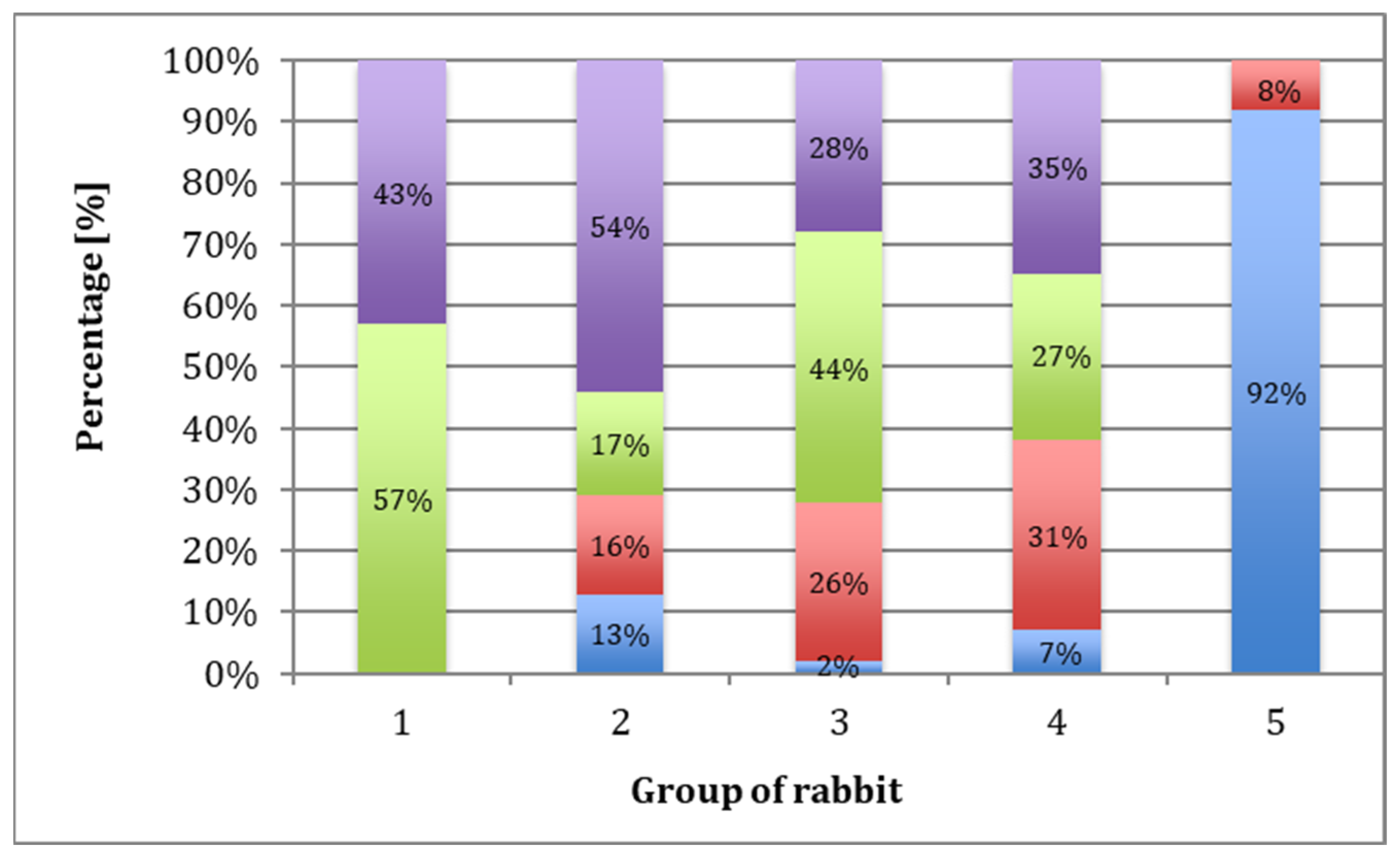 Polymers 15 02360 g010