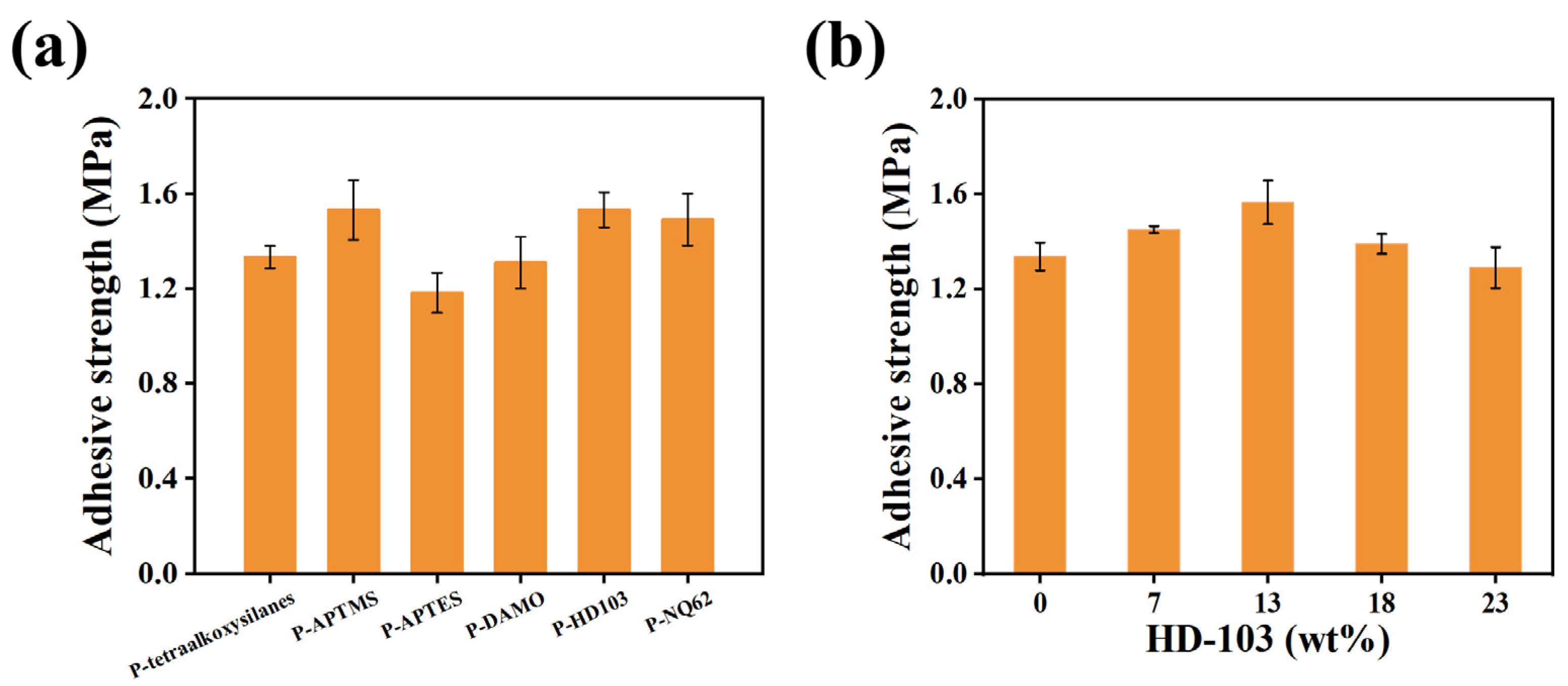 Polymers 15 02361 g001