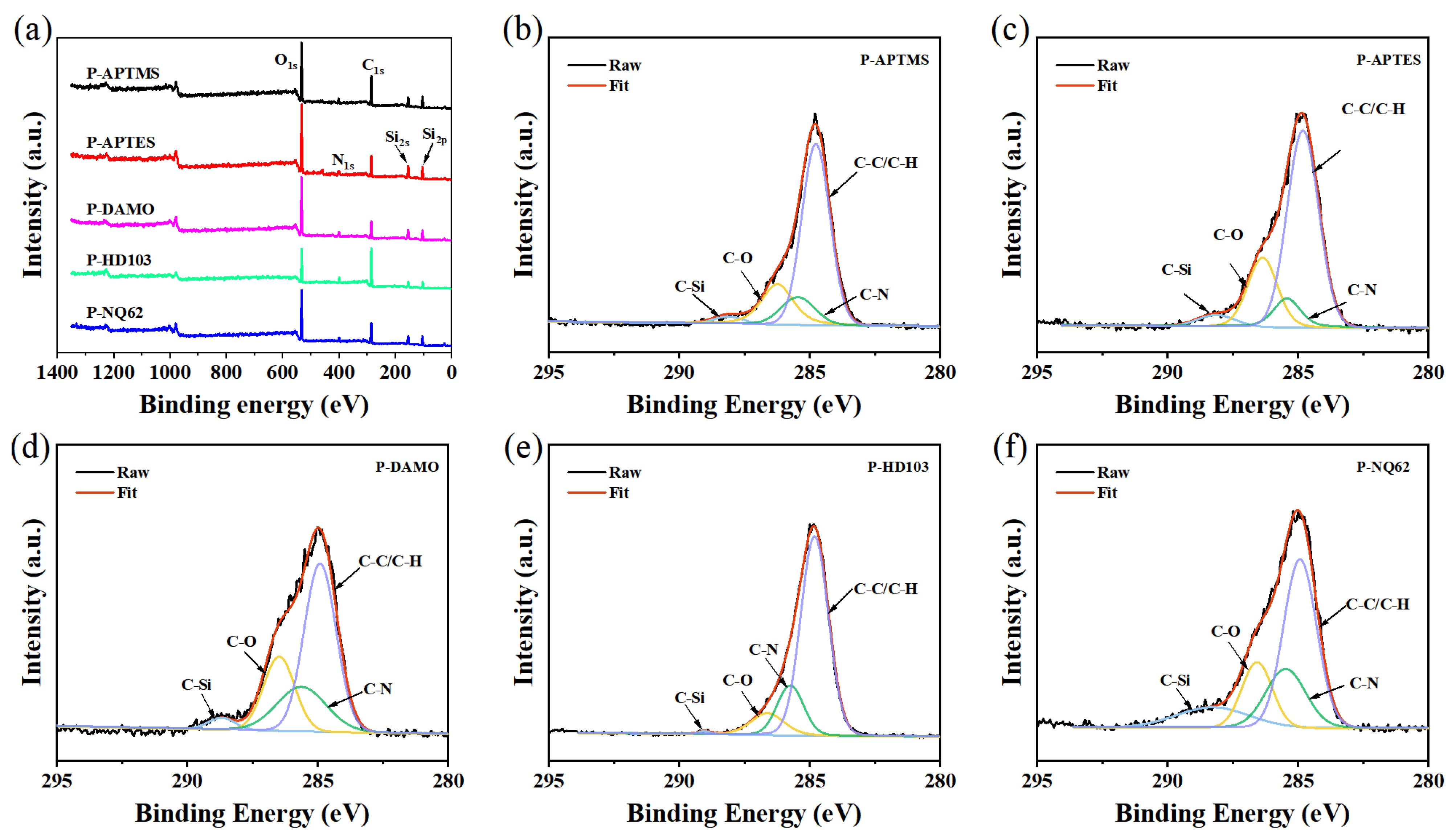 Polymers 15 02361 g005