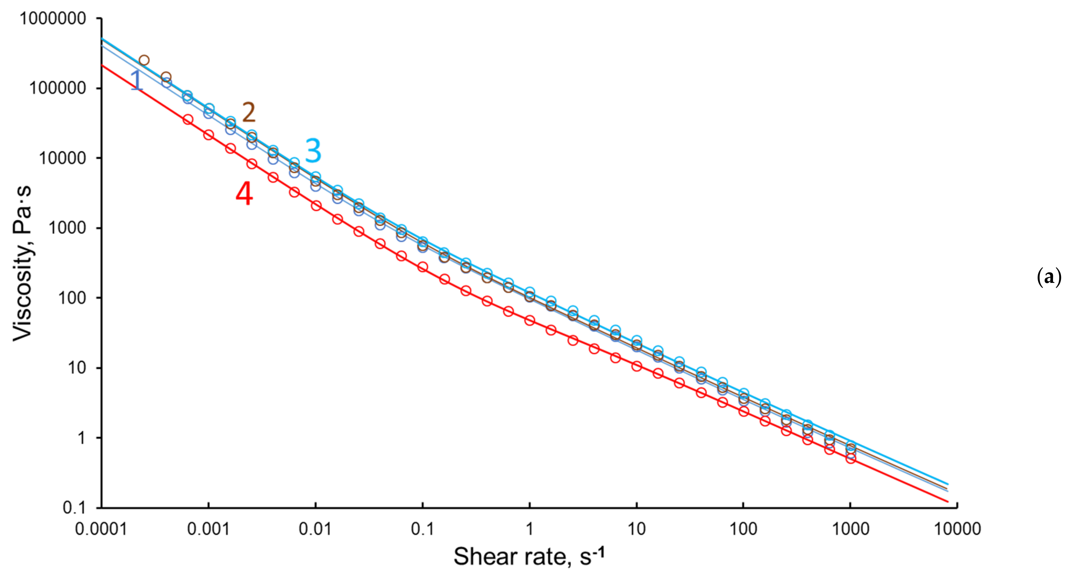 Polymers 15 02362 g004a