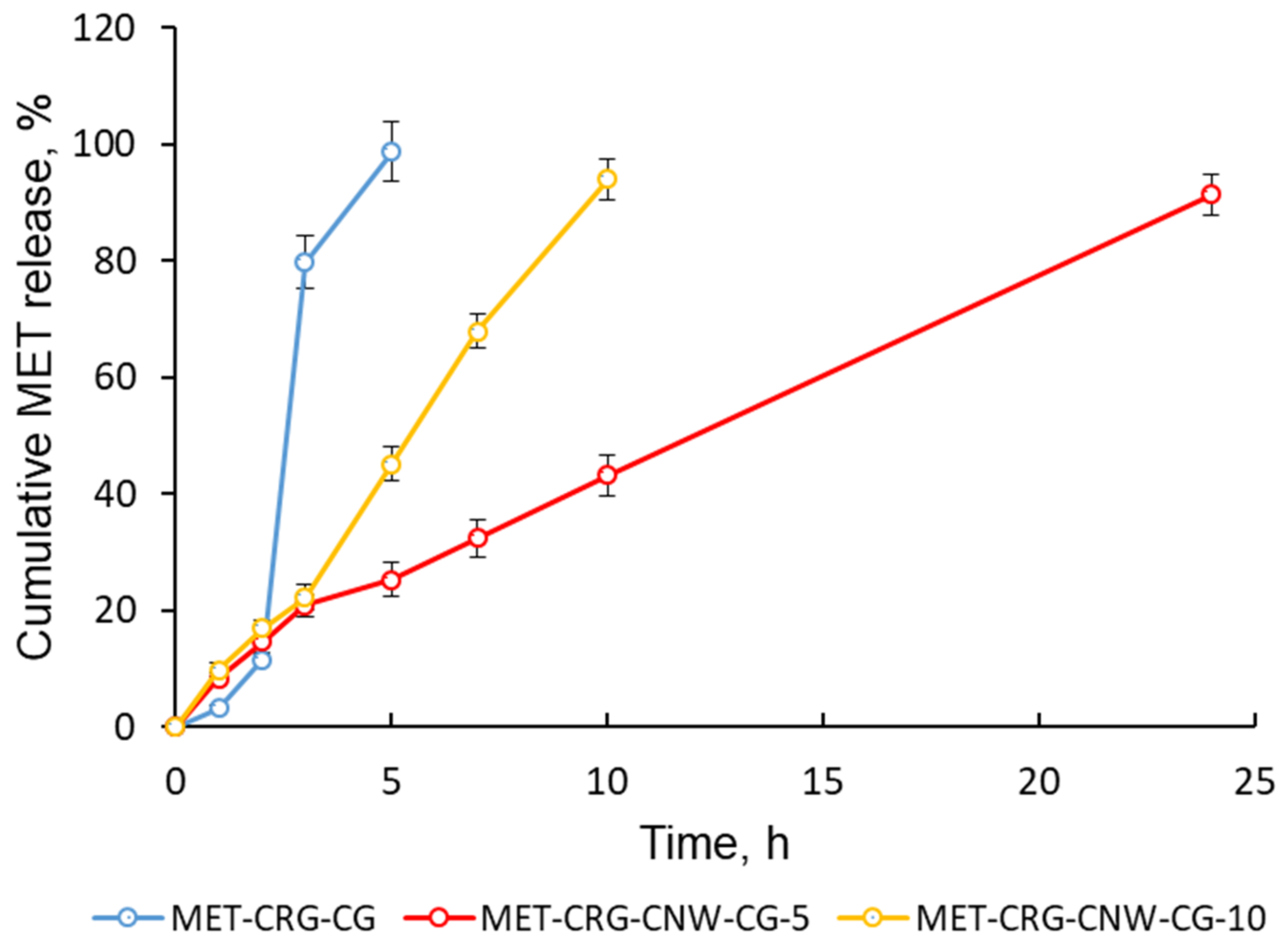 Polymers 15 02362 g007