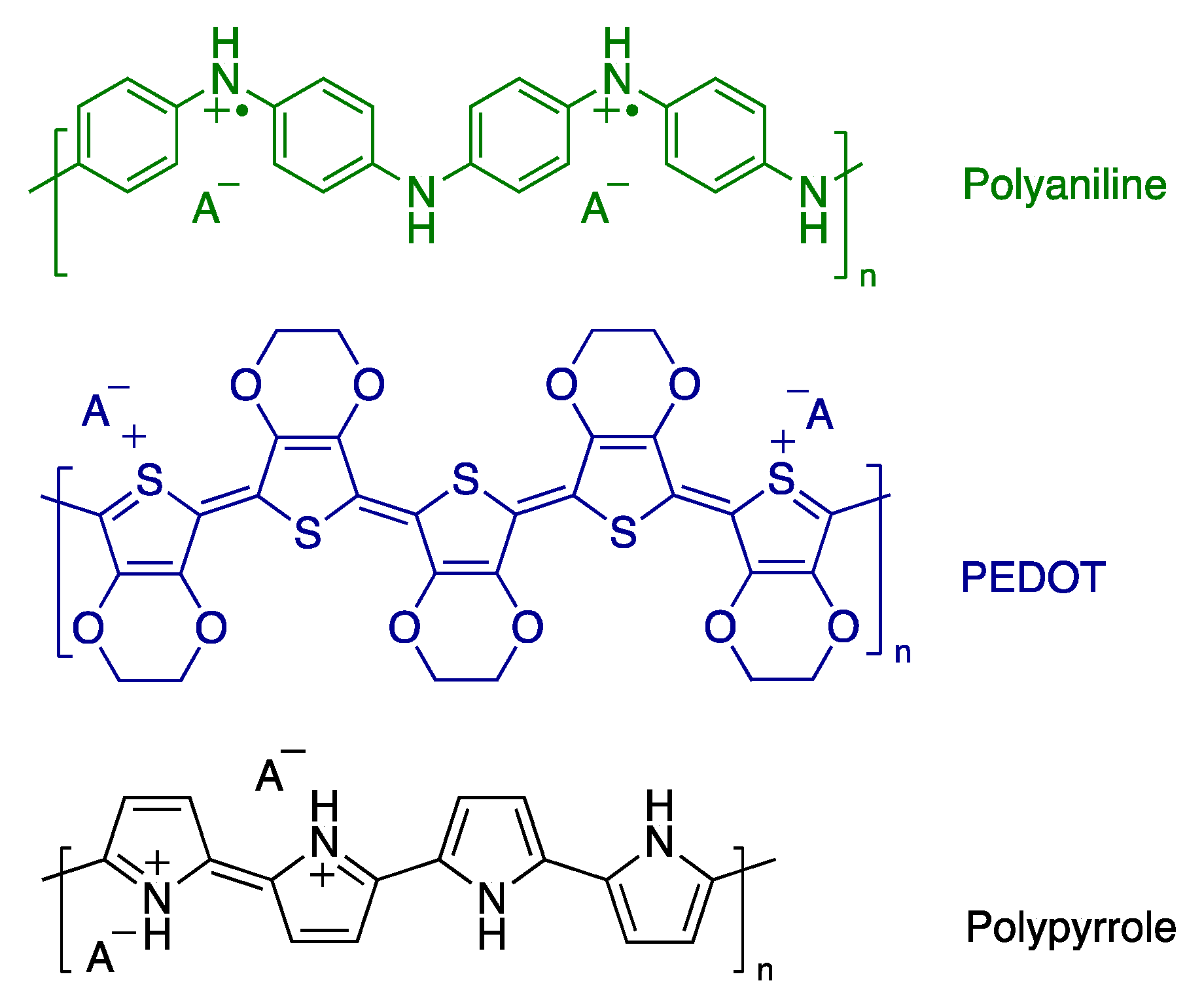 Polymers 15 02366 g001 Polymers 15 02366 g001