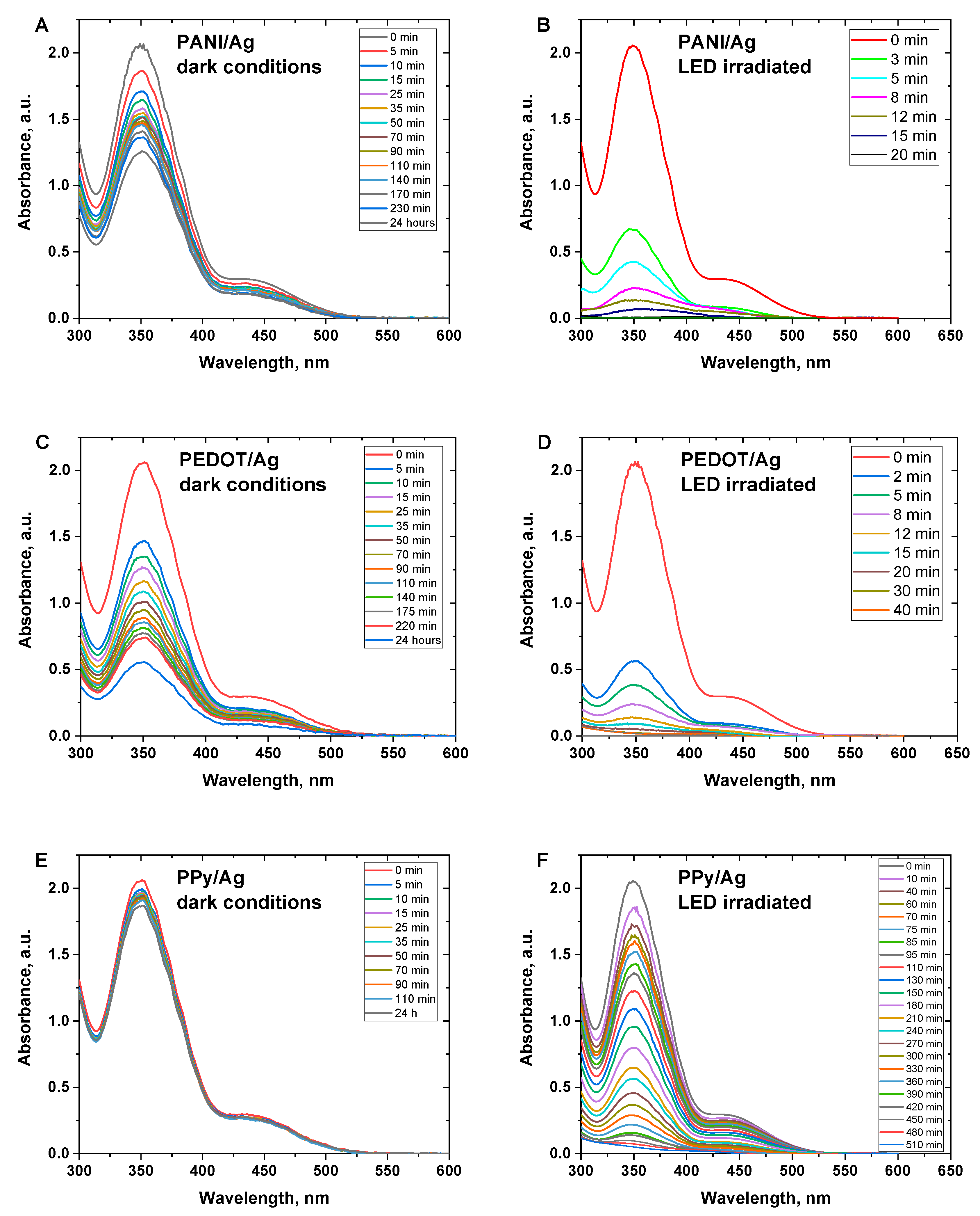 Polymers 15 02366 g005 Polymers 15 02366 g005