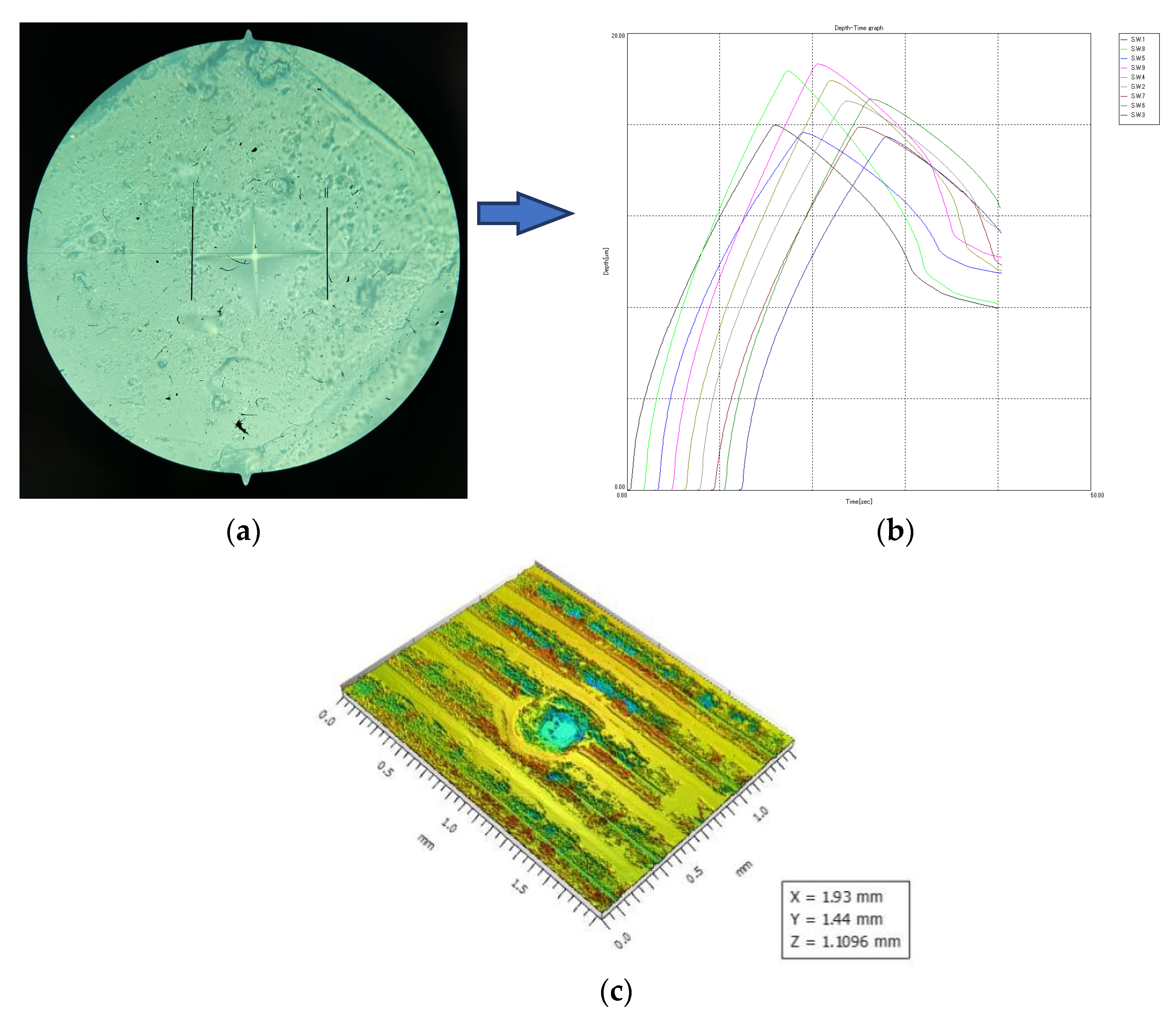 Polymers 15 02367 g009 550