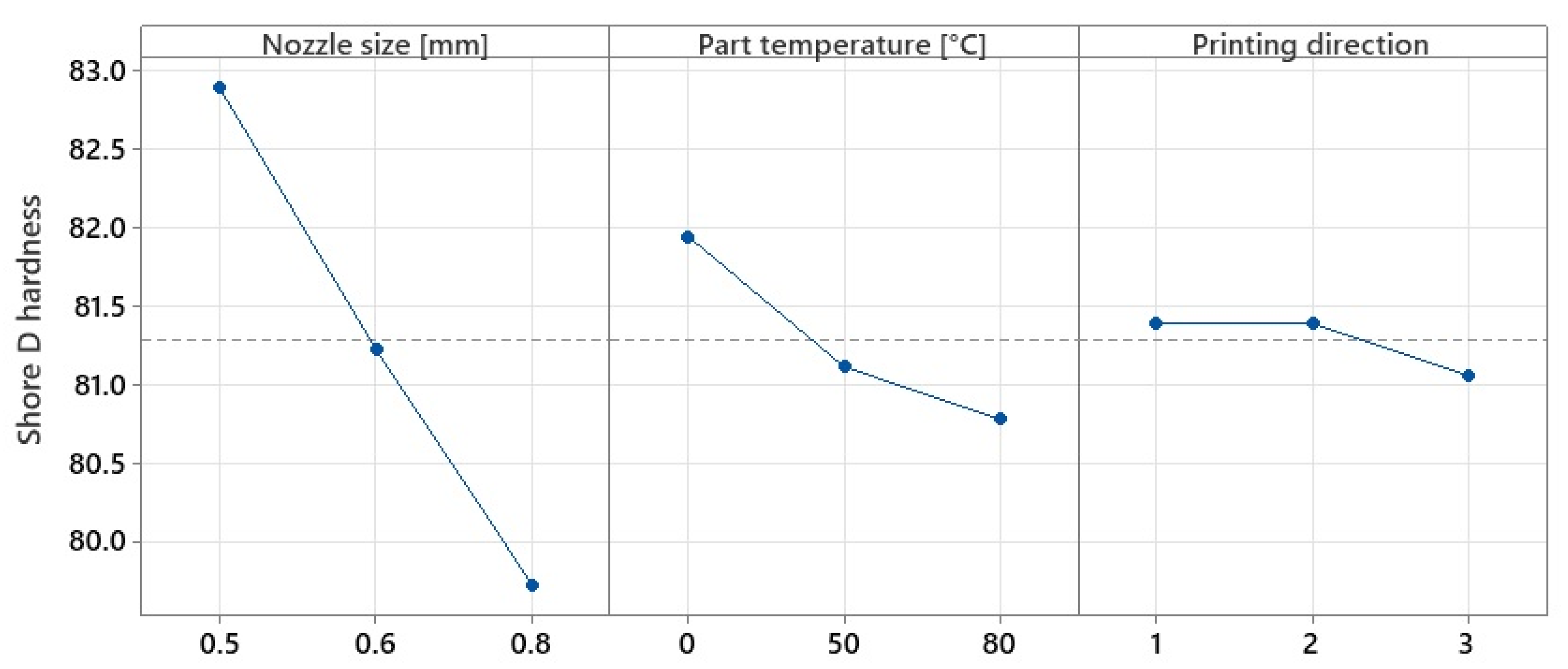 Polymers 15 02367 g014 550