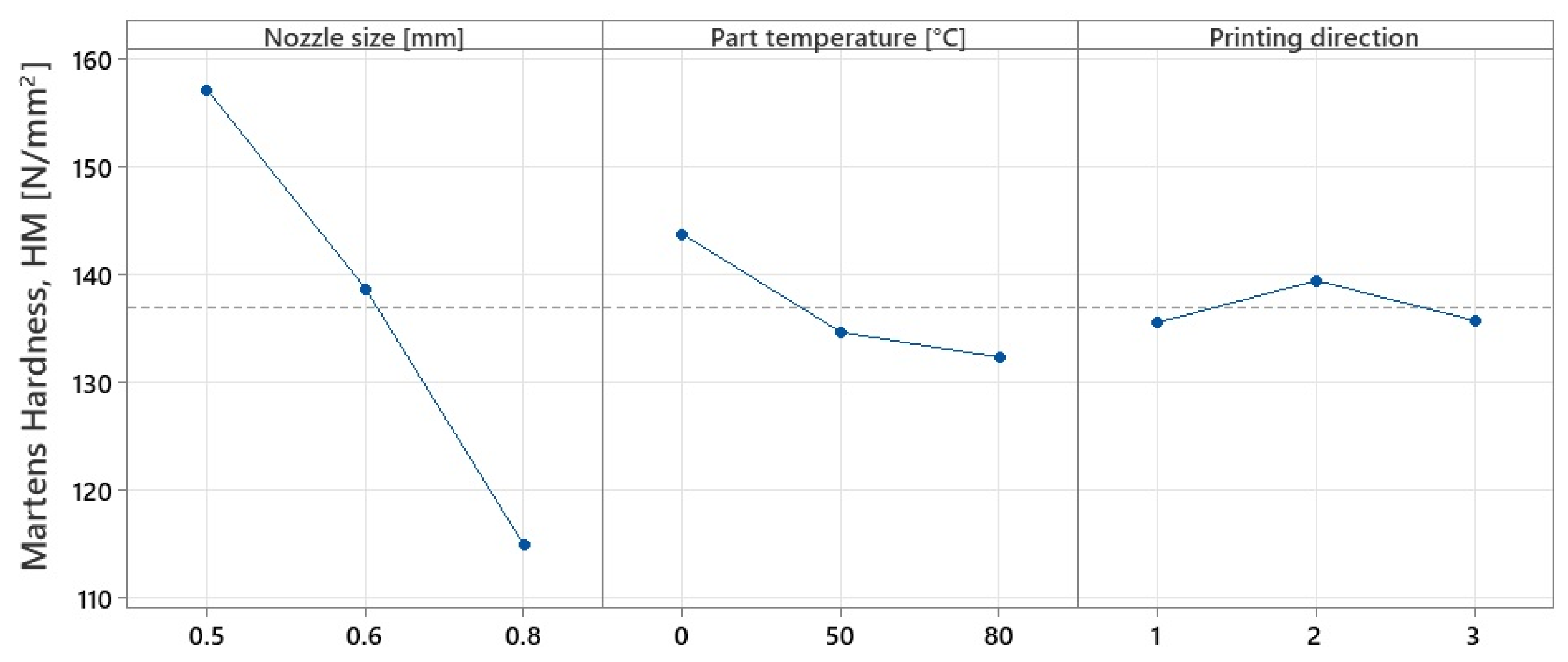 Polymers 15 02367 g015 550