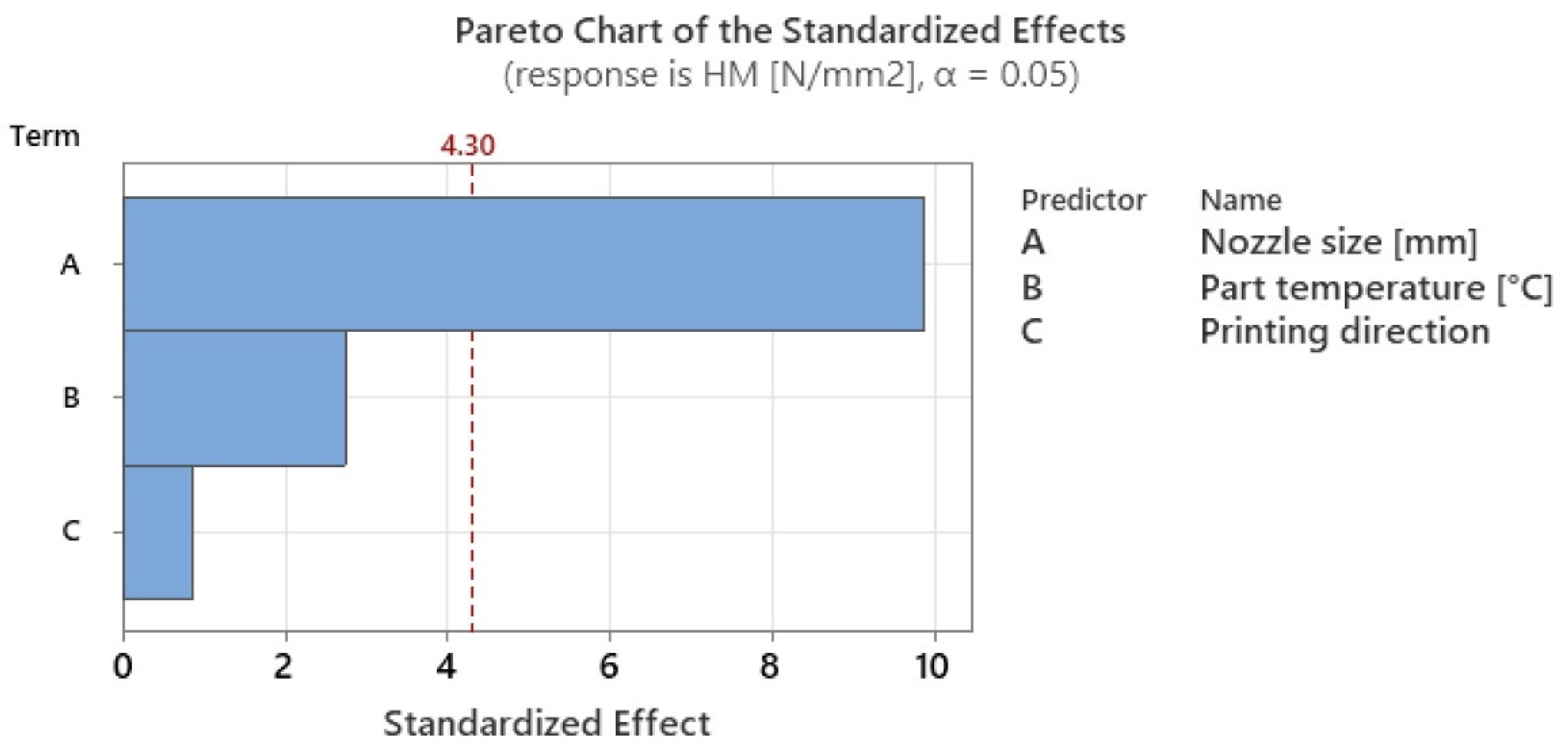 Polymers 15 02367 g018 550