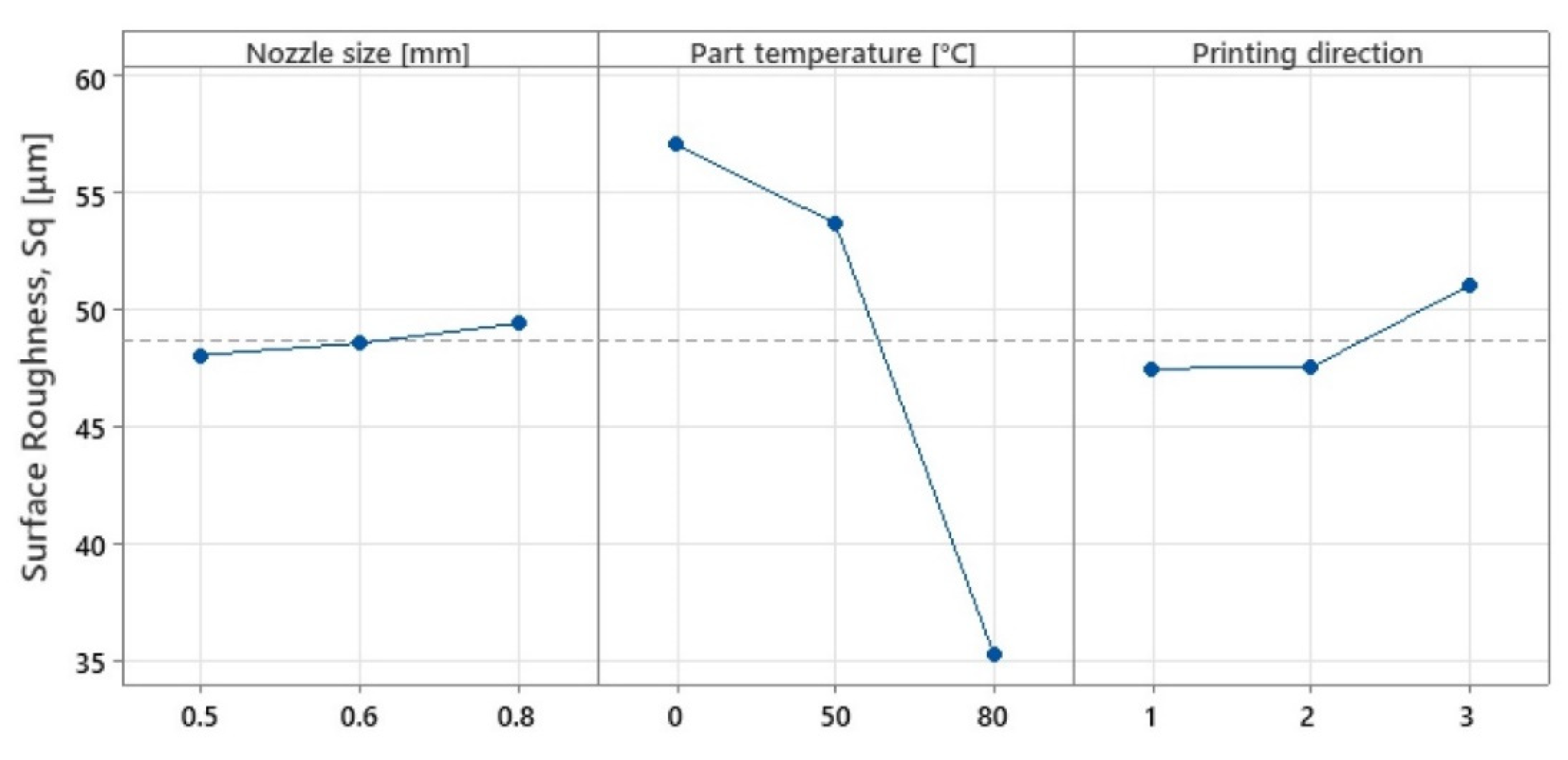 Polymers 15 02367 g020 550