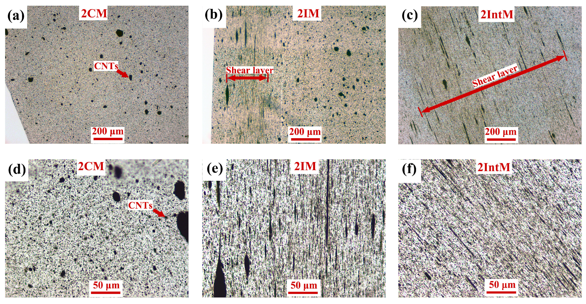 Polymers 15 02370 g003