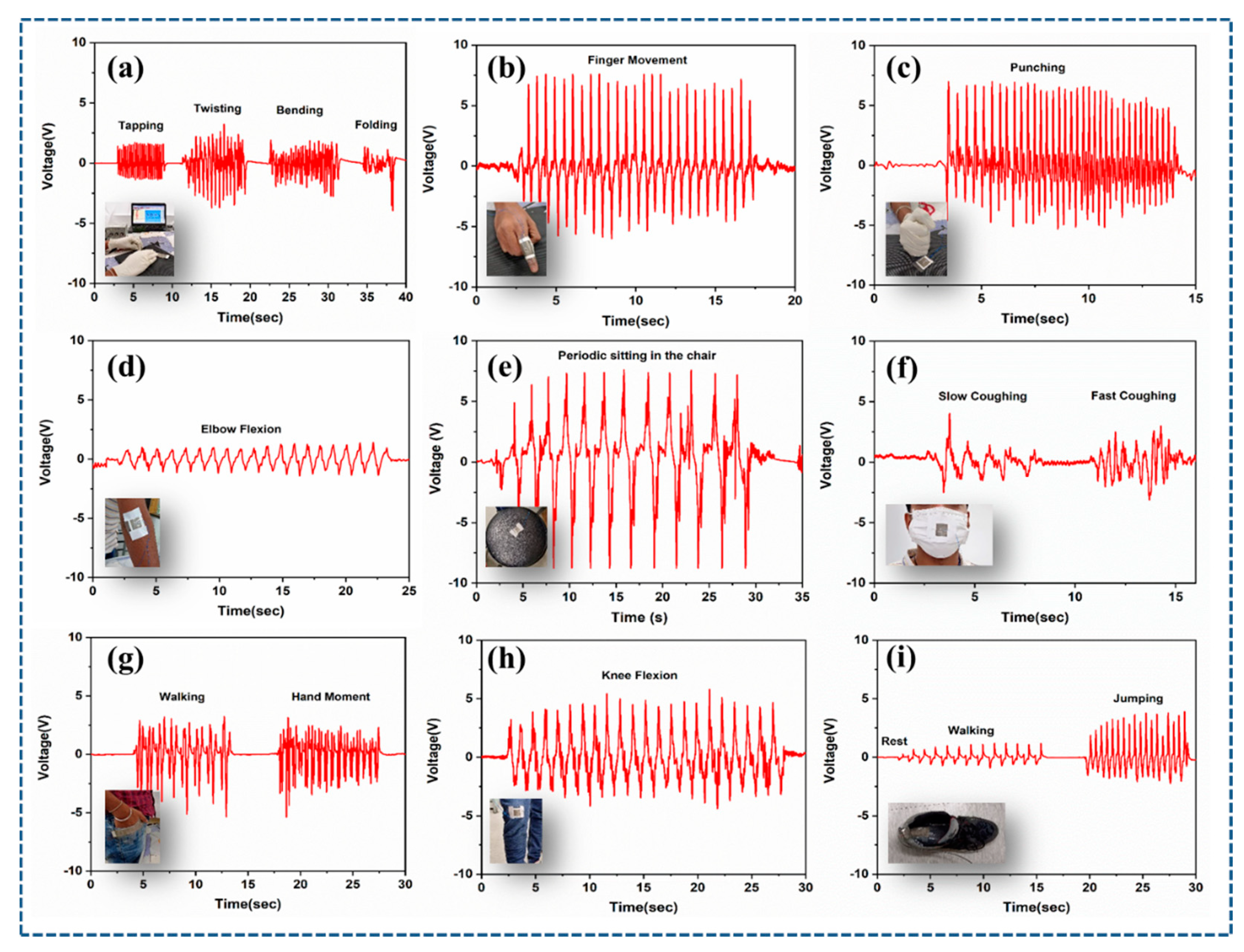 Polymers 15 02375 g005 Polymers 15 02375 g005