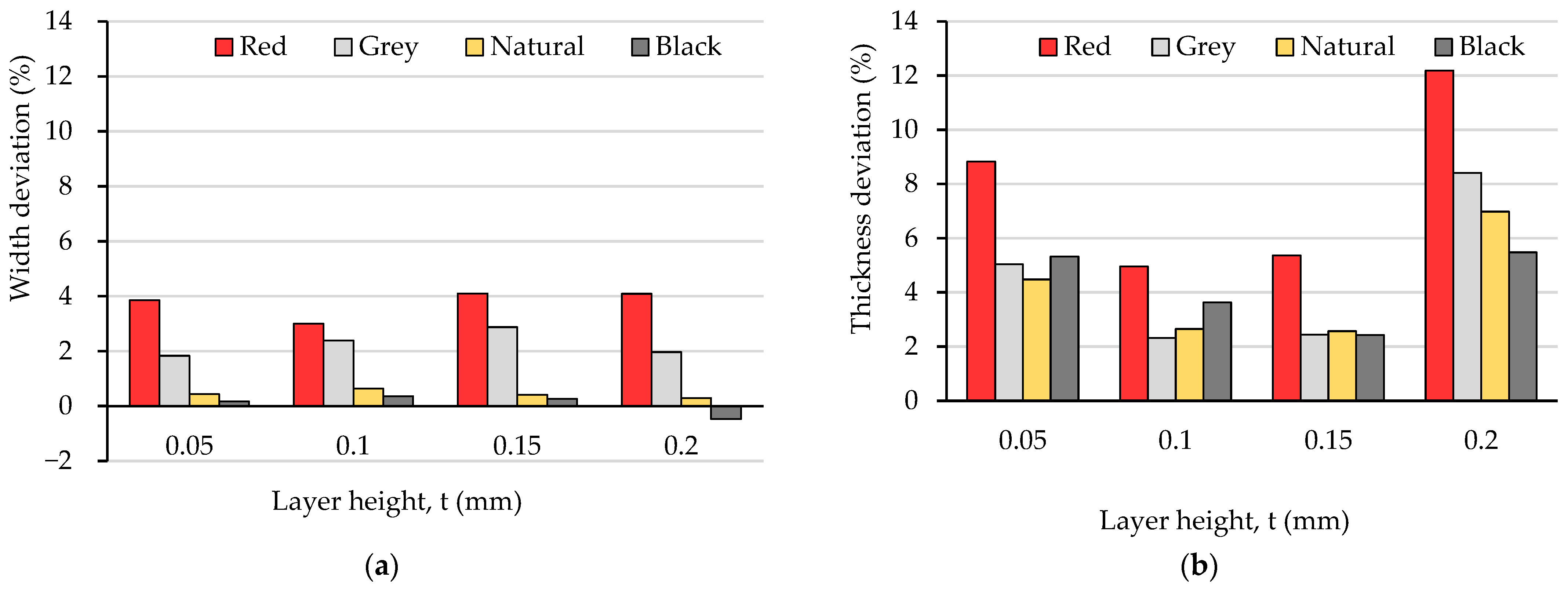 Polymers 15 02377 g002