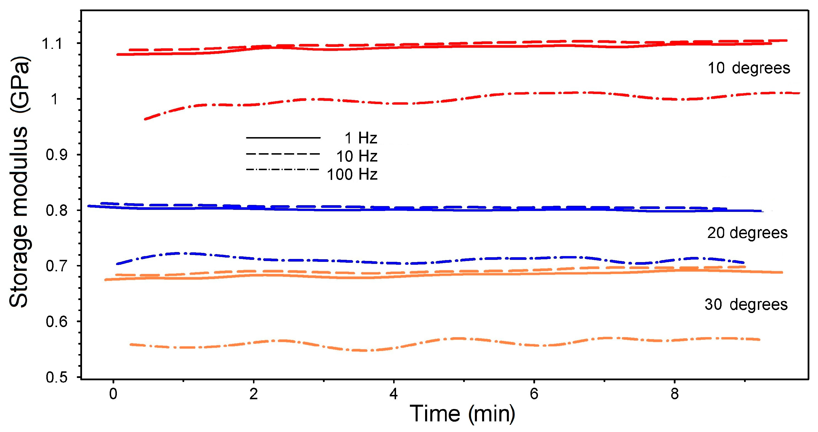 Polymers 15 02378 g010