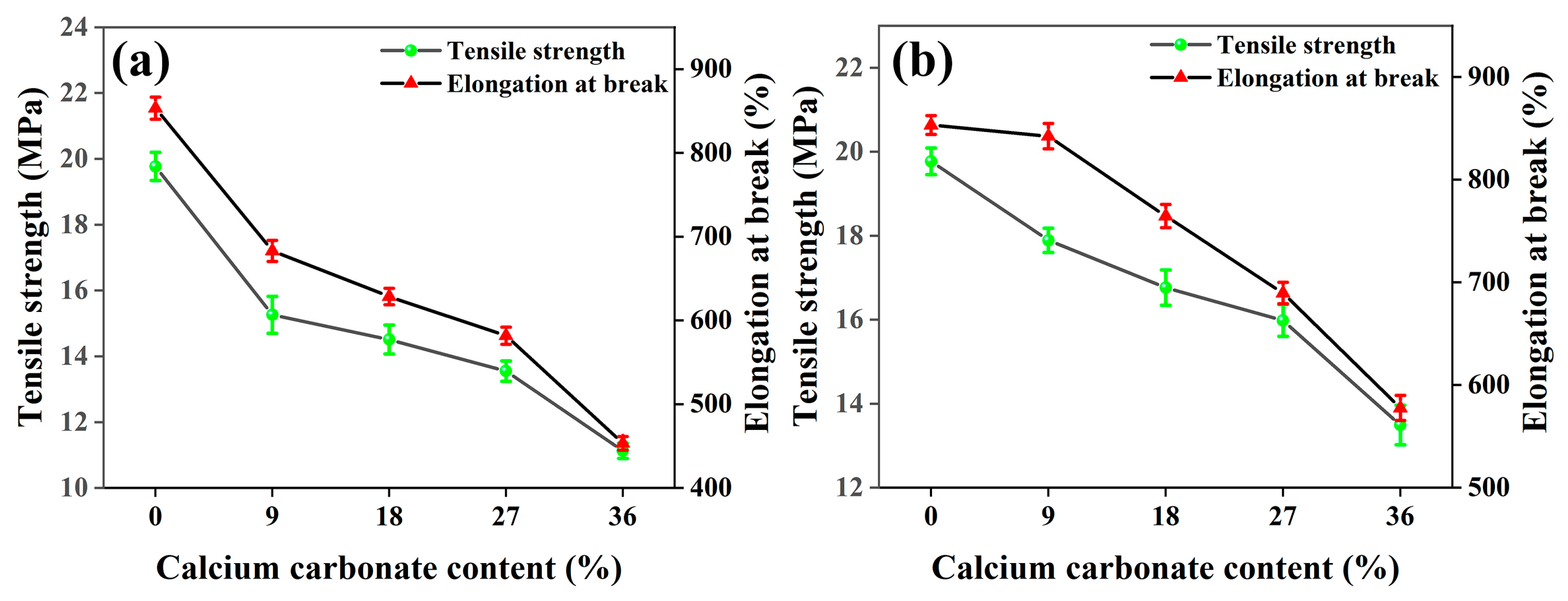 Polymers 15 02379 g001