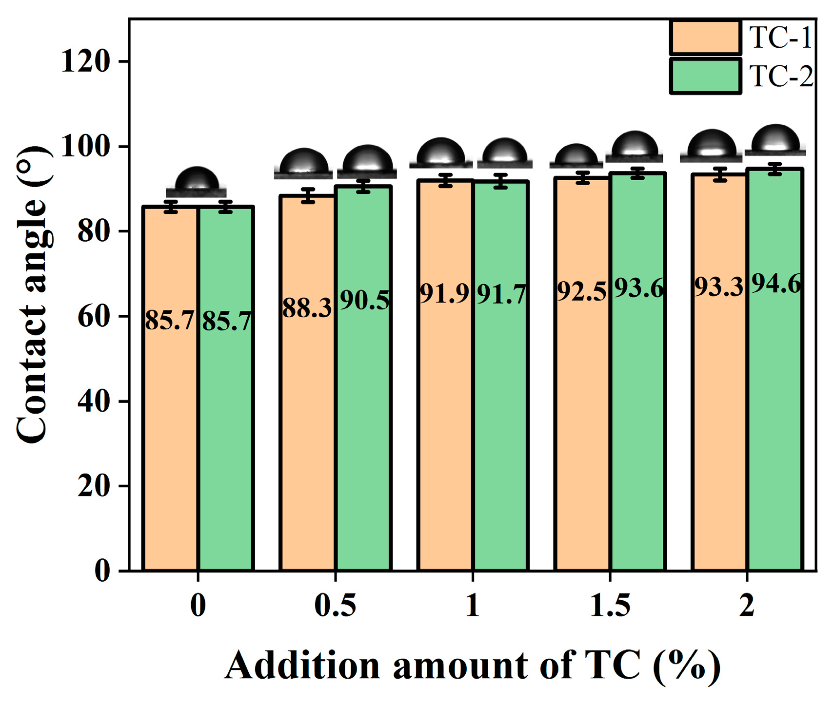 Polymers 15 02379 g009