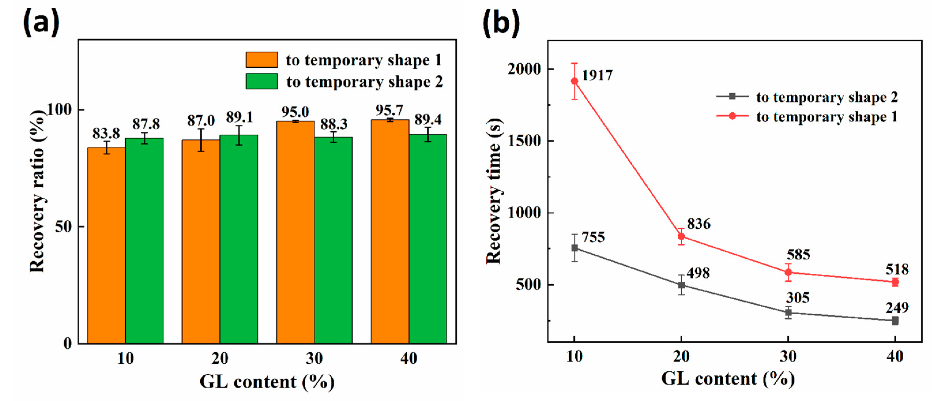Polymers 15 02380 g003