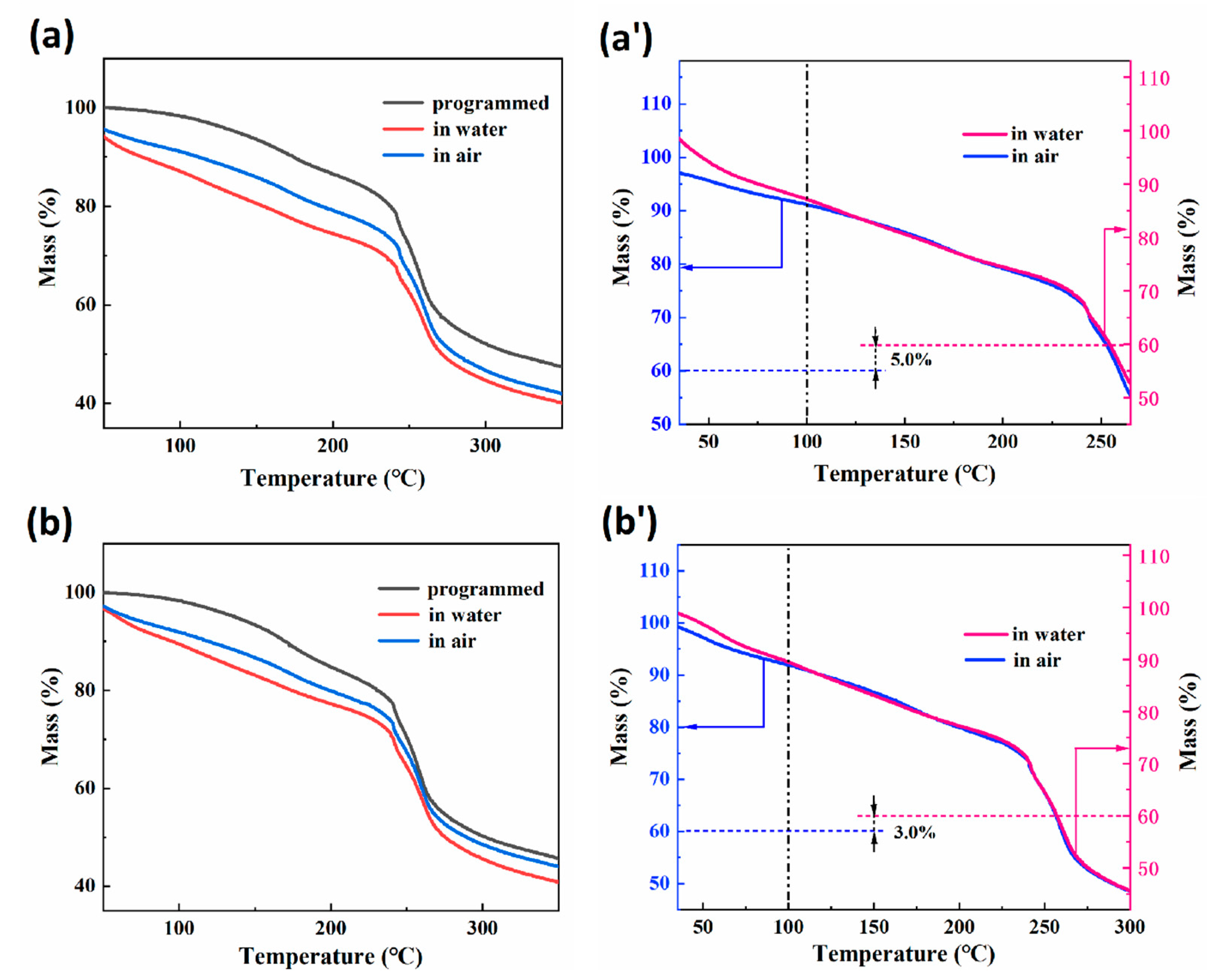 Polymers 15 02380 g004