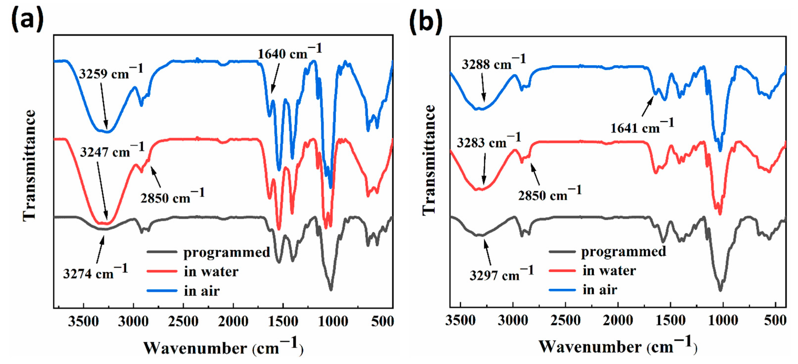 Polymers 15 02380 g007