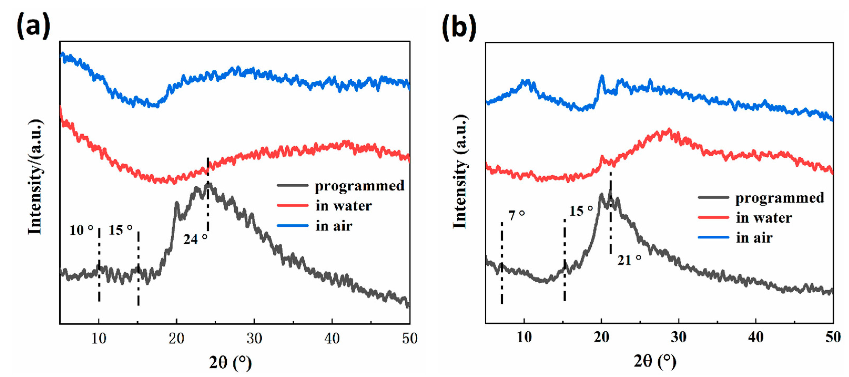 Polymers 15 02380 g008