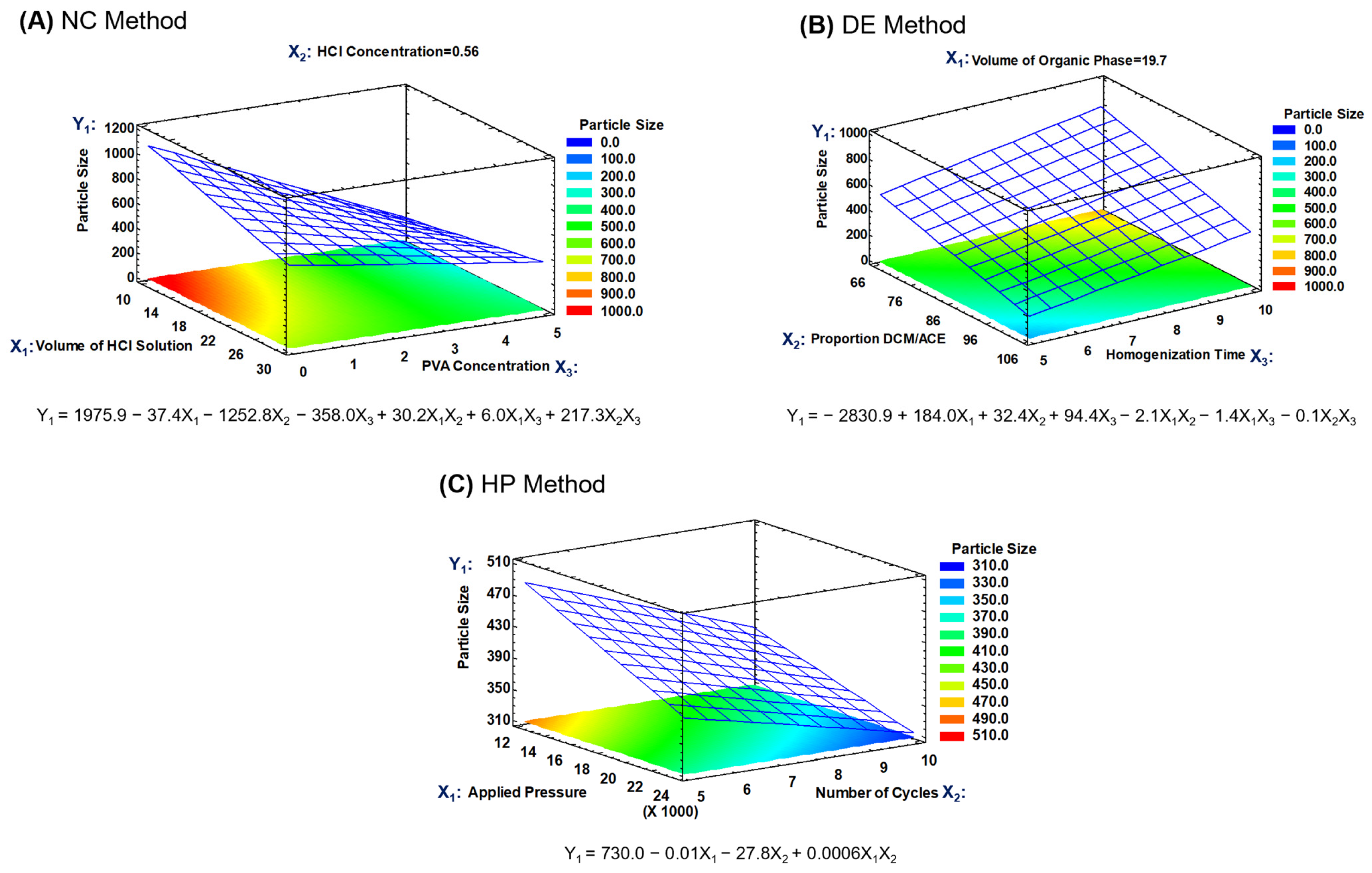 Polymers 15 02381 g002
