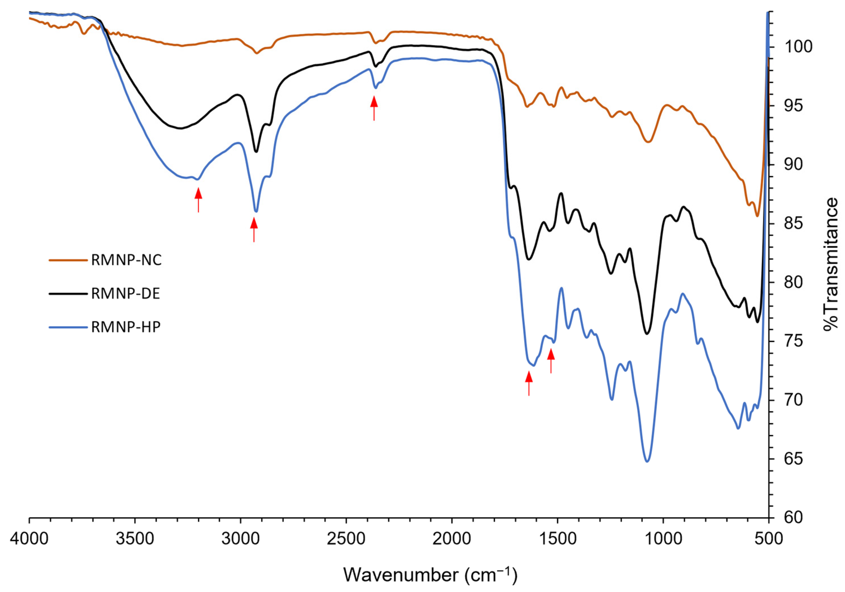 Polymers 15 02381 g004