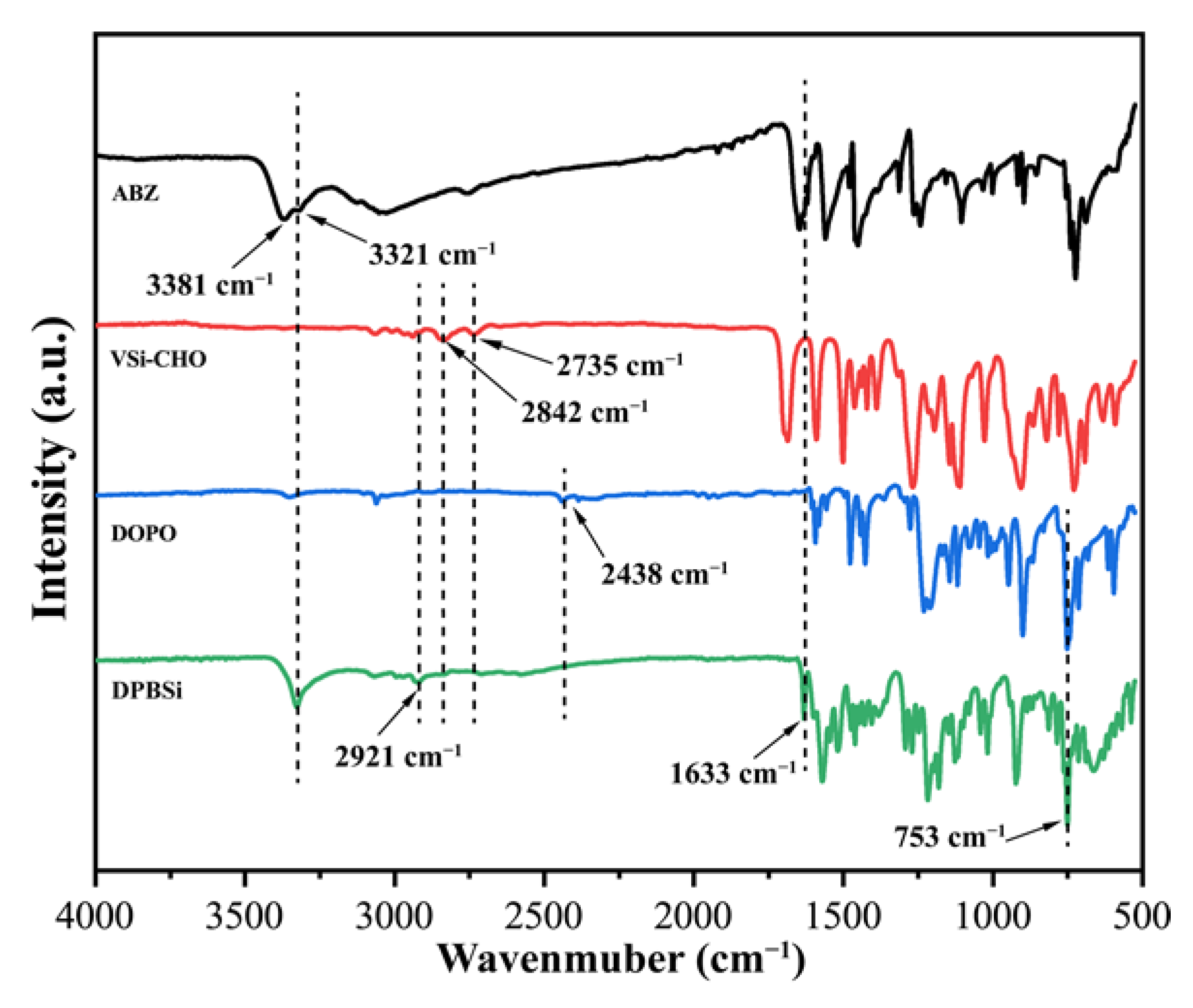 Polymers 15 02384 g001