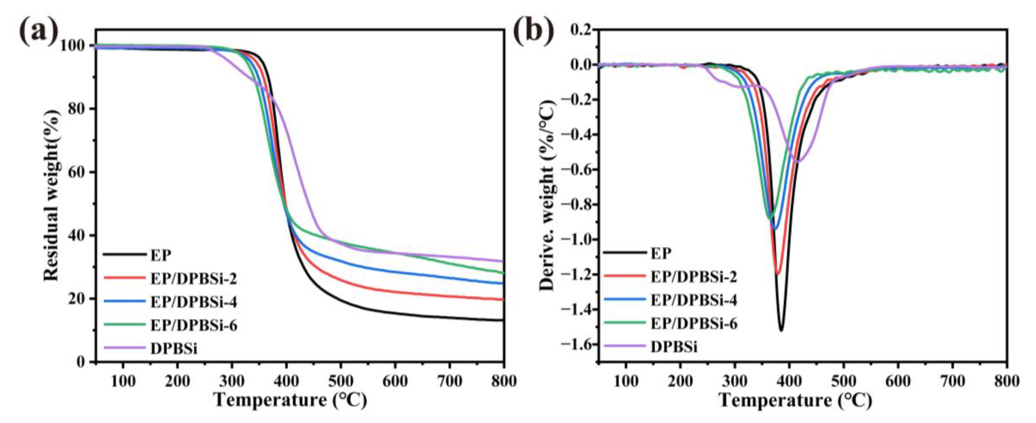 Polymers 15 02384 g004
