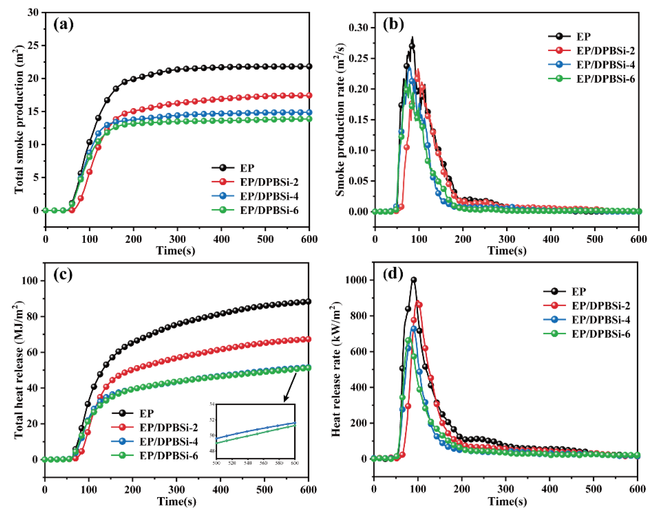 Polymers 15 02384 g008