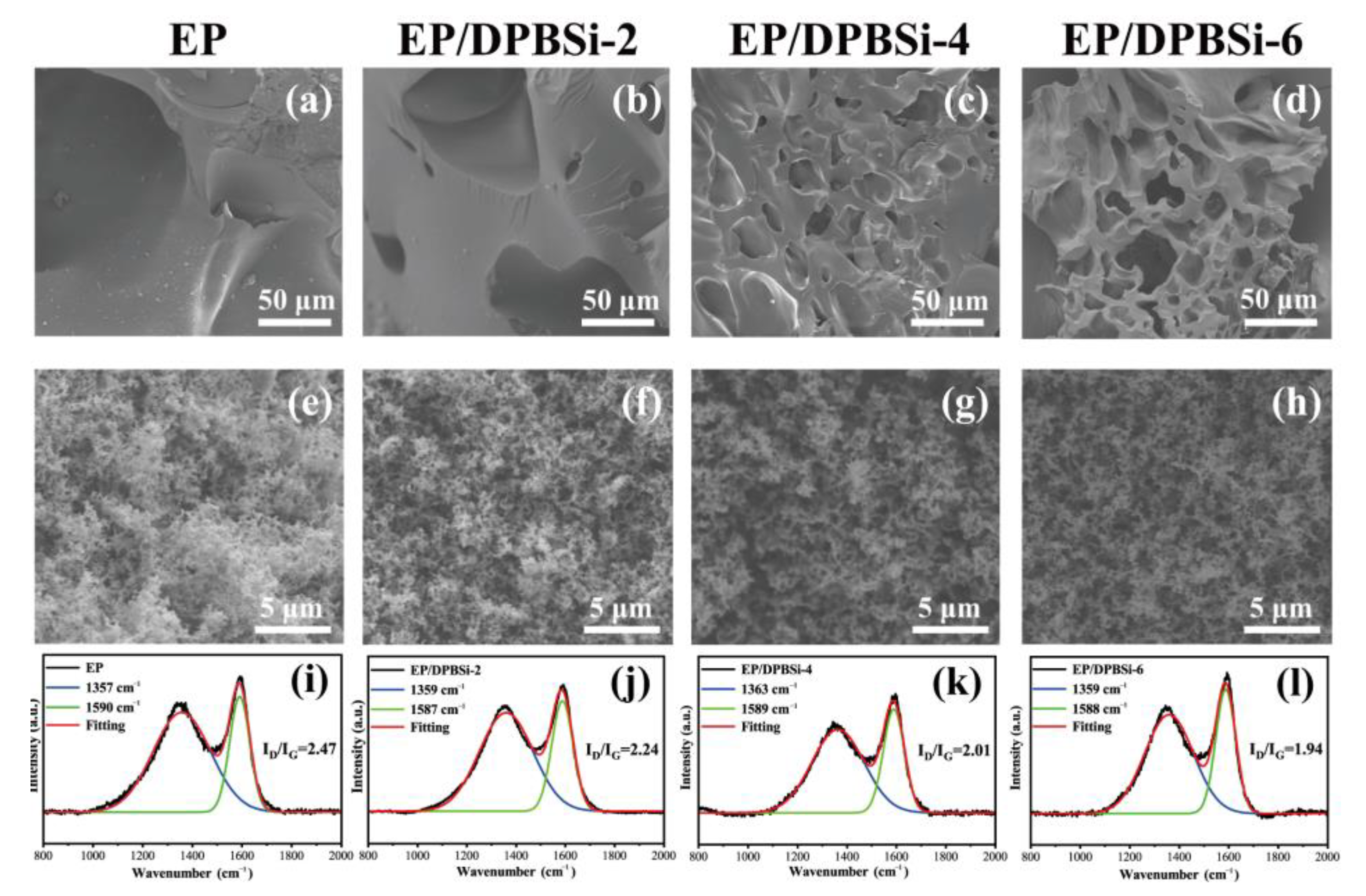 Polymers 15 02384 g009
