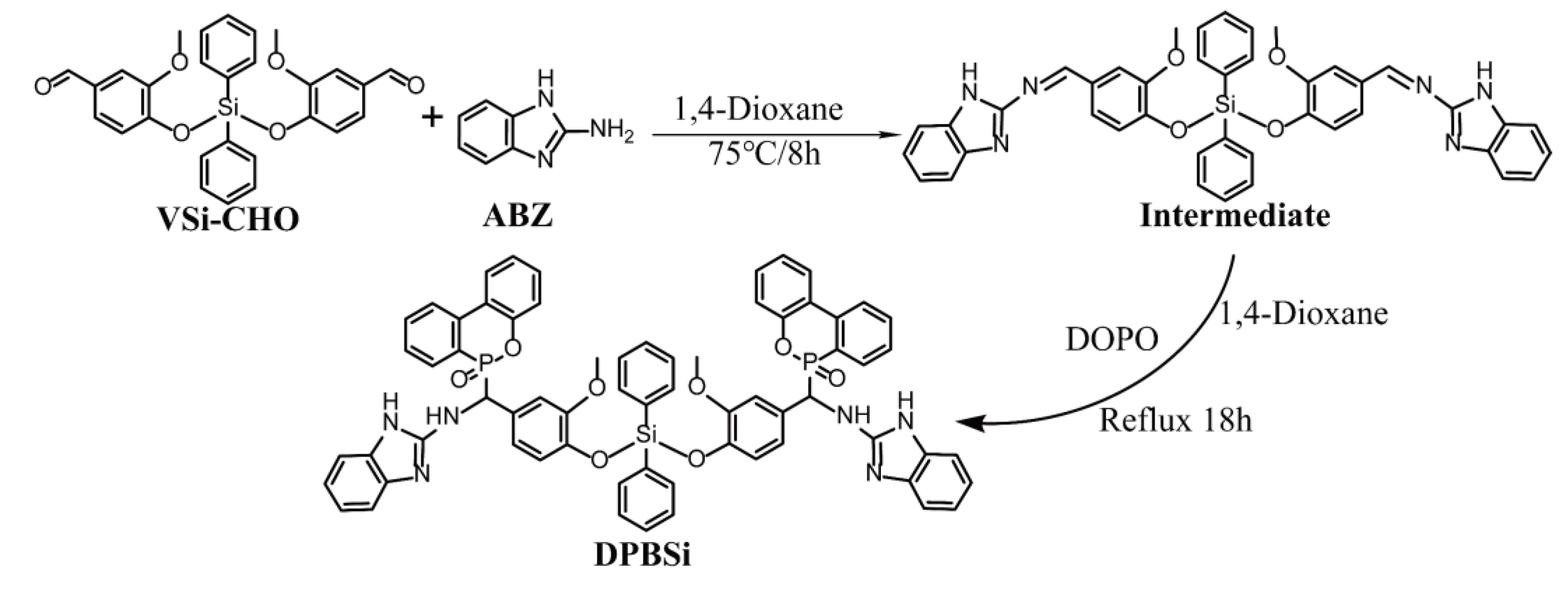 Polymers 15 02384 sch001
