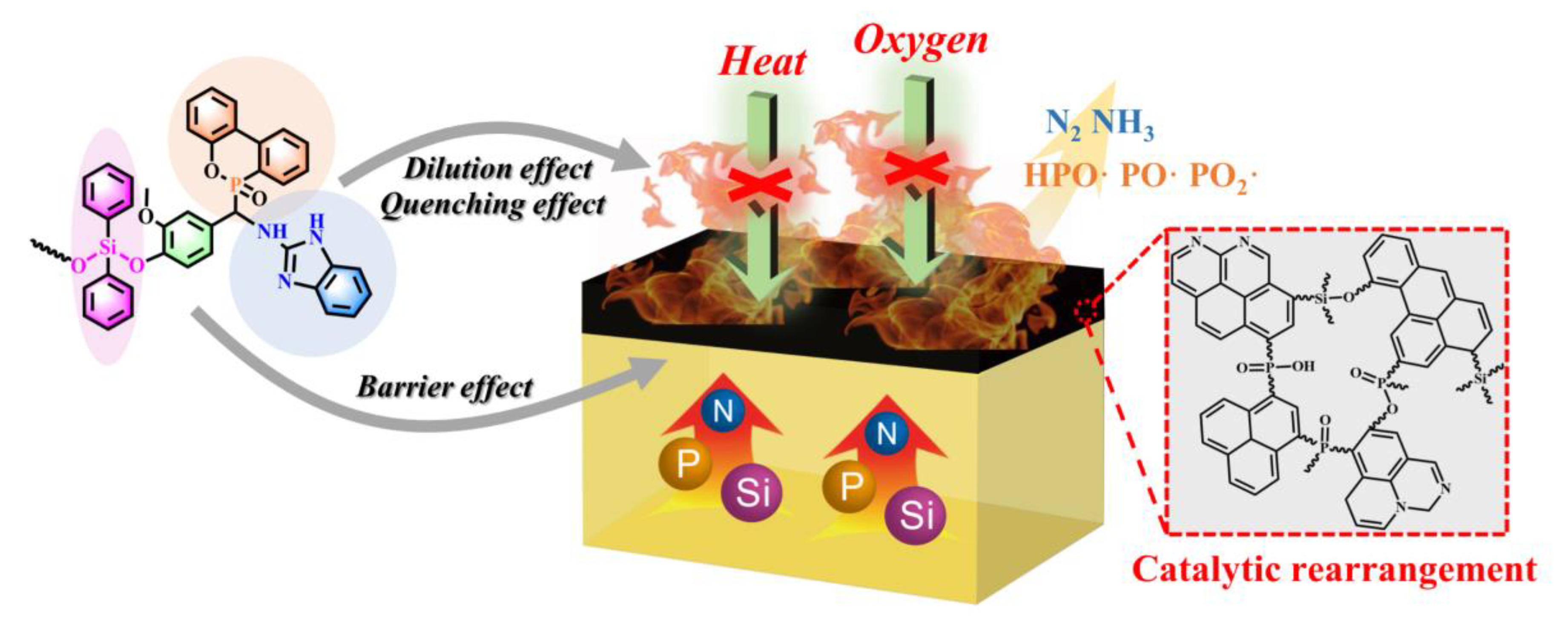 Polymers 15 02384 sch002