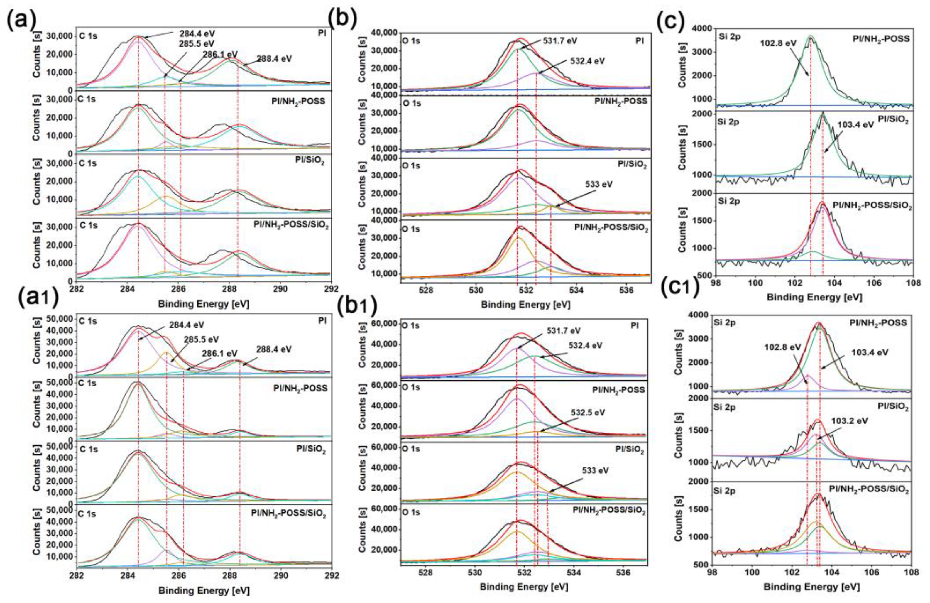 Polymers 15 02385 g003 Polymers 15 02385 g003
