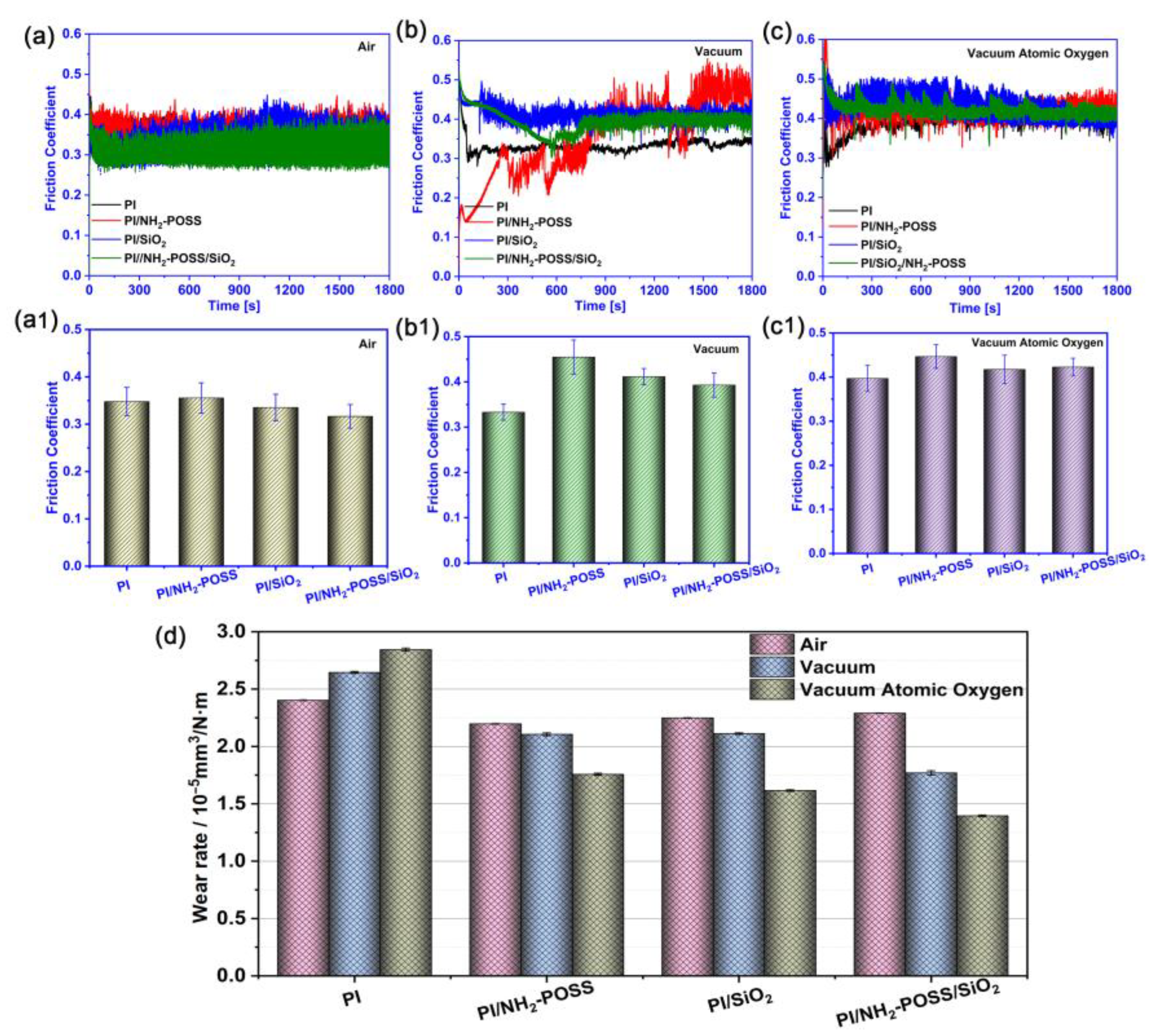 Polymers 15 02385 g006 Polymers 15 02385 g006