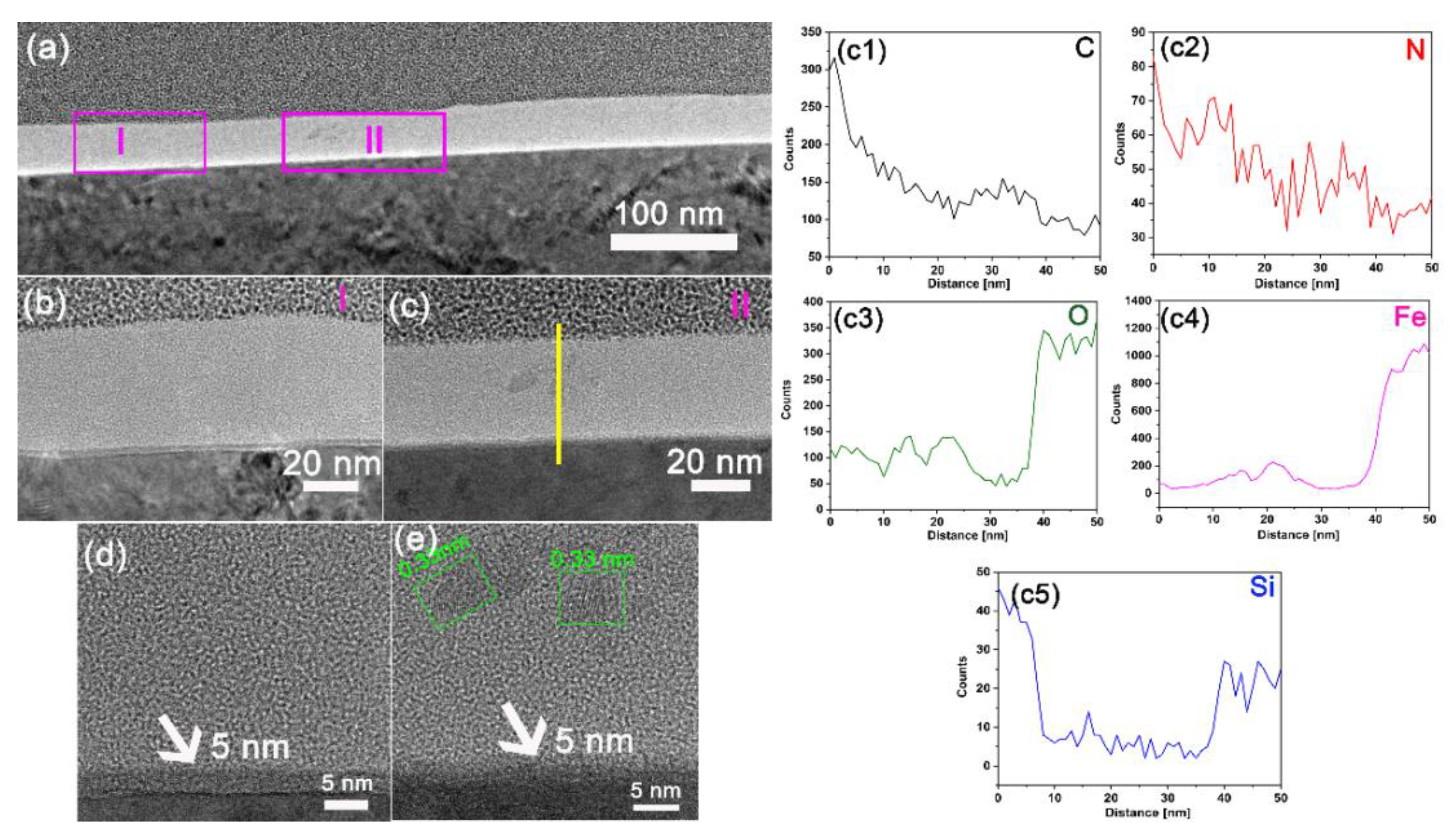 Polymers 15 02385 g009 Polymers 15 02385 g009